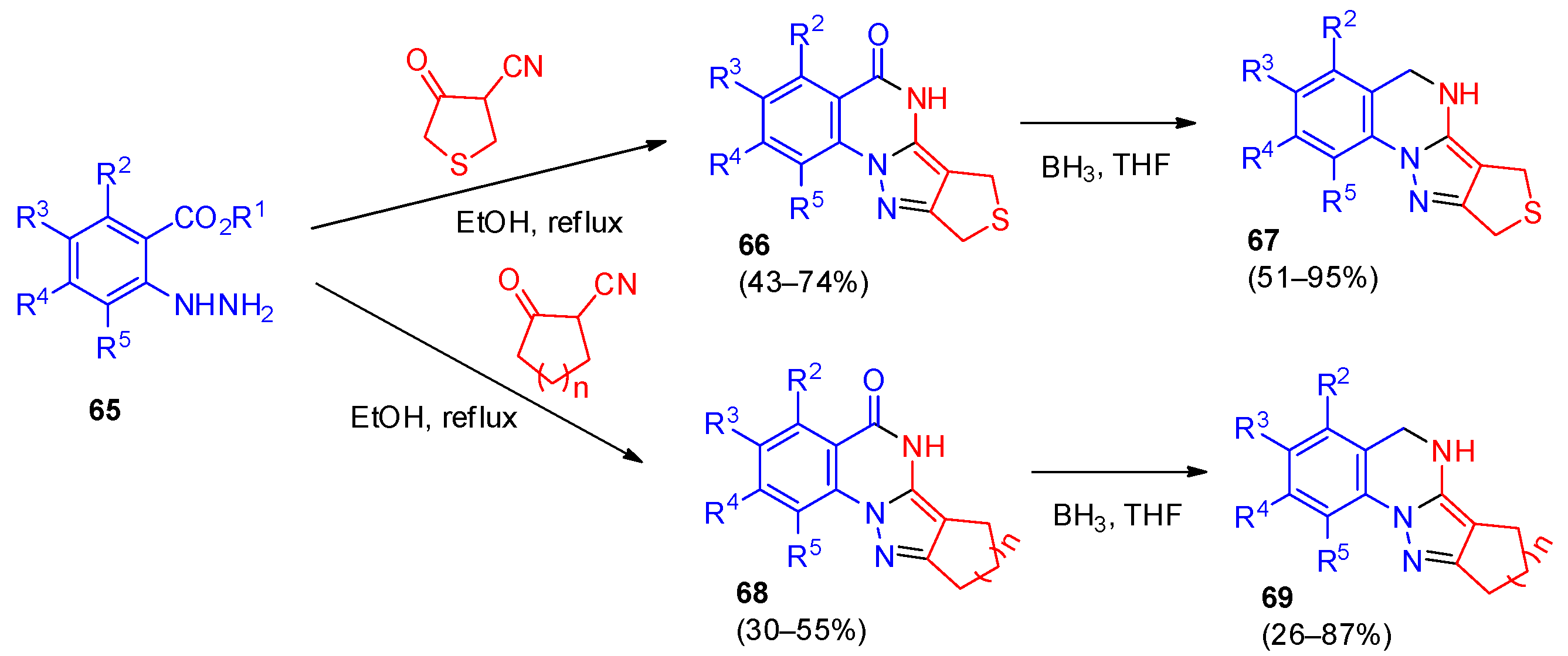 Molecules 30 03506 sch023