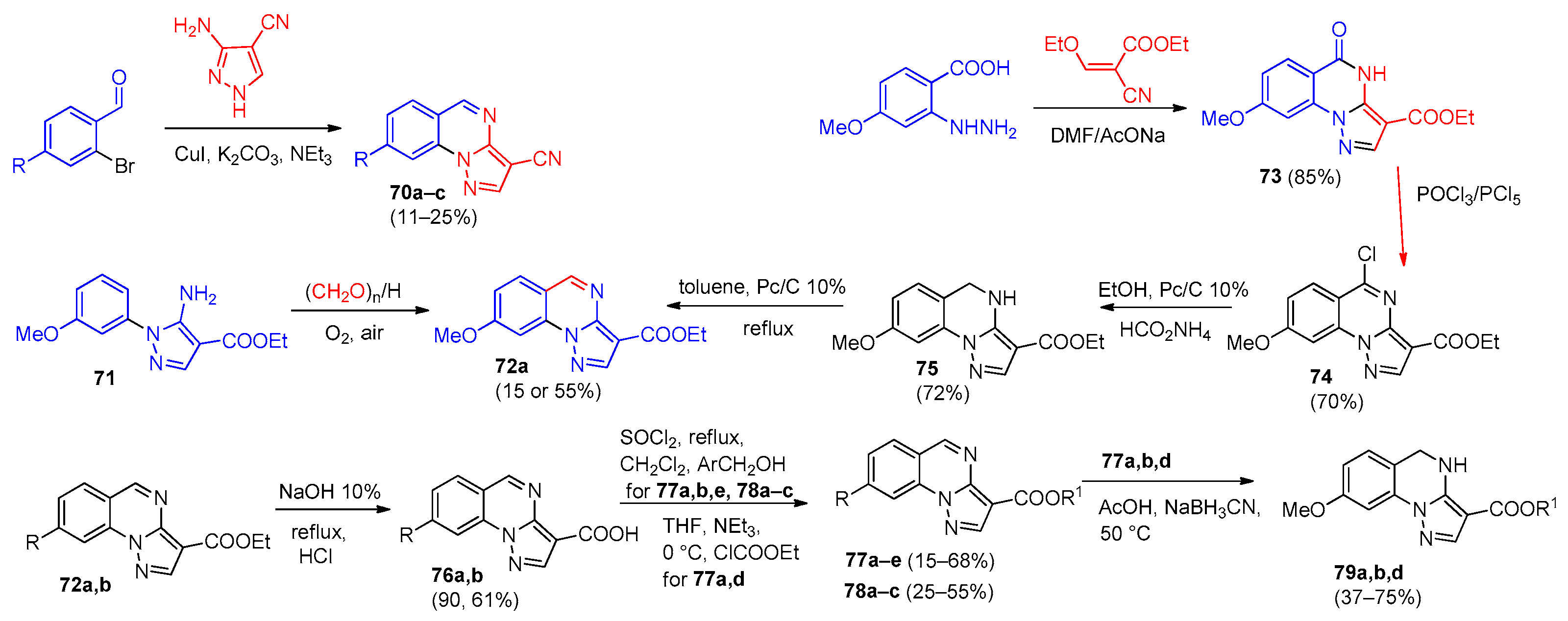 Molecules 30 03506 sch024