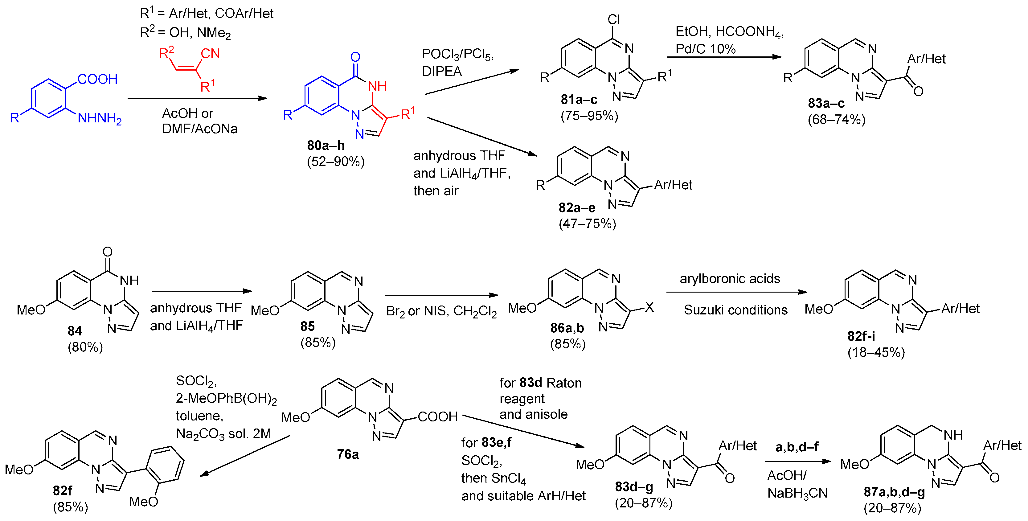 Molecules 30 03506 sch025