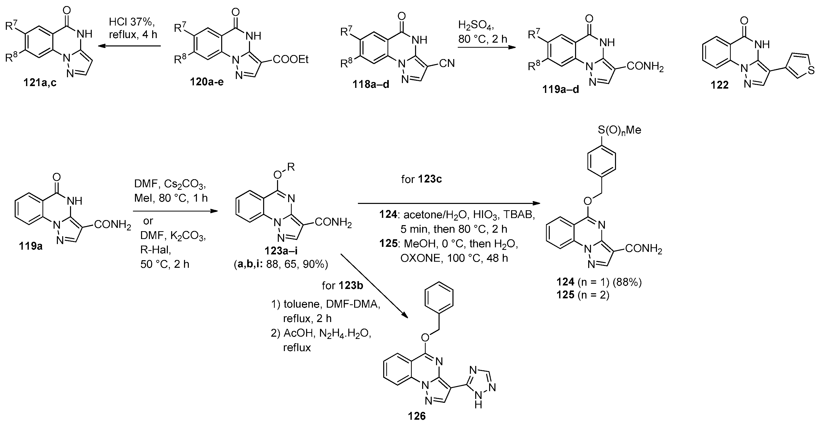 Molecules 30 03506 sch028