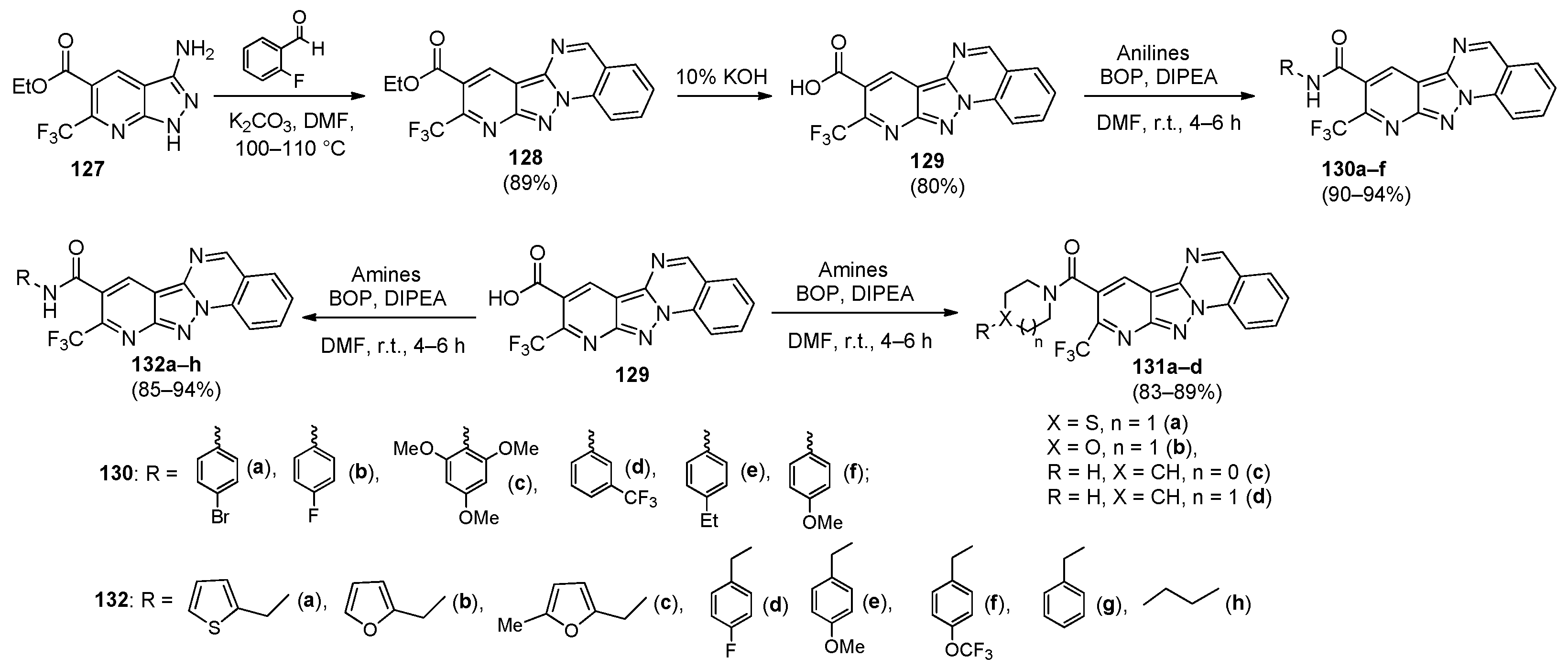 Molecules 30 03506 sch029