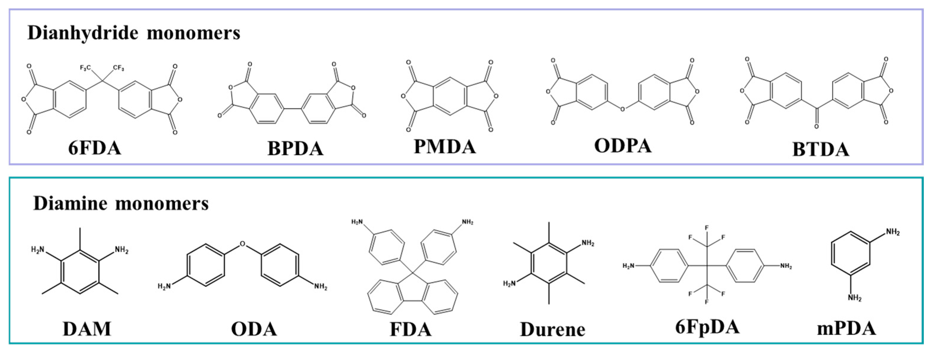 Molecules 30 03507 g002