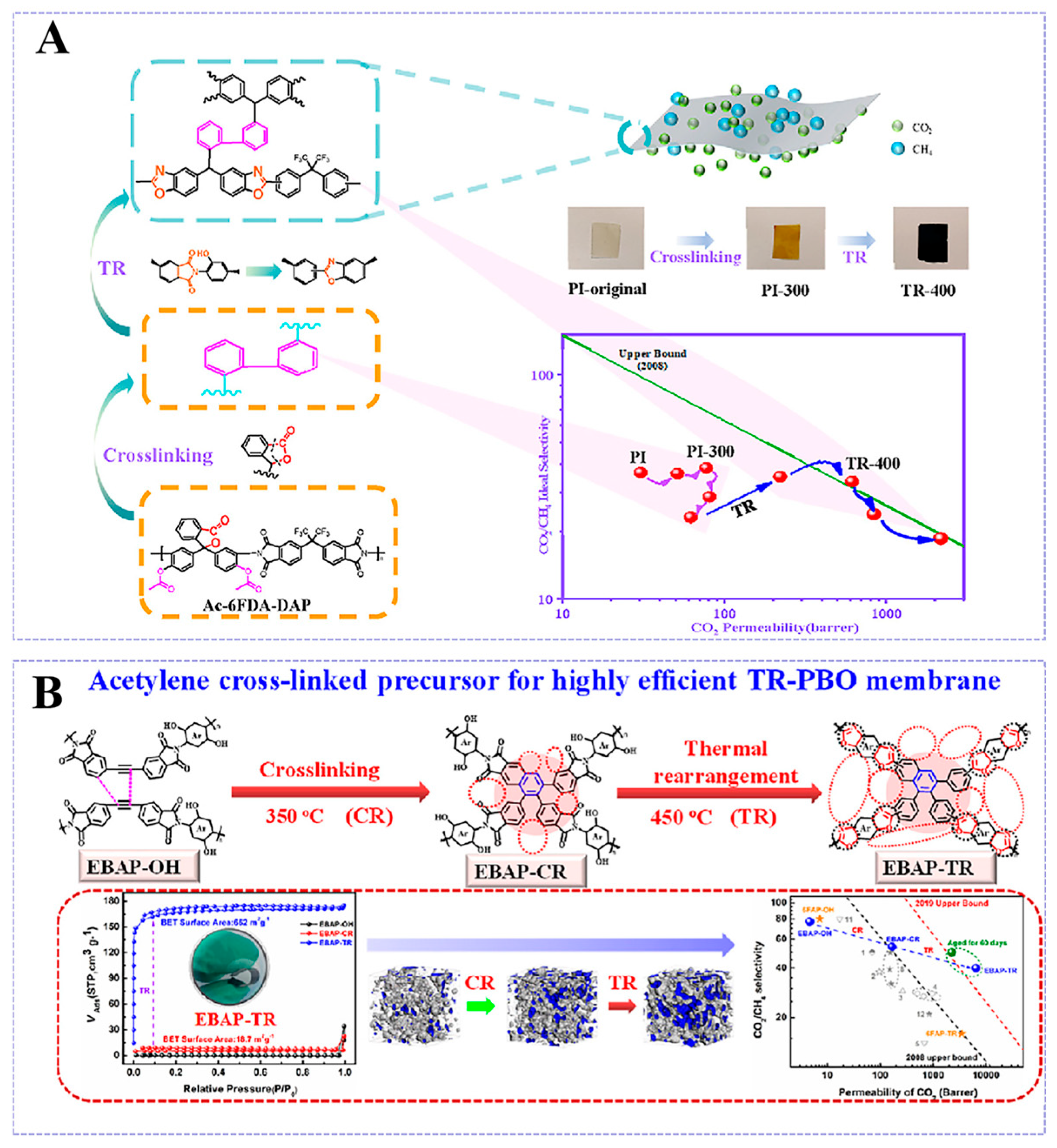 Molecules 30 03507 g005