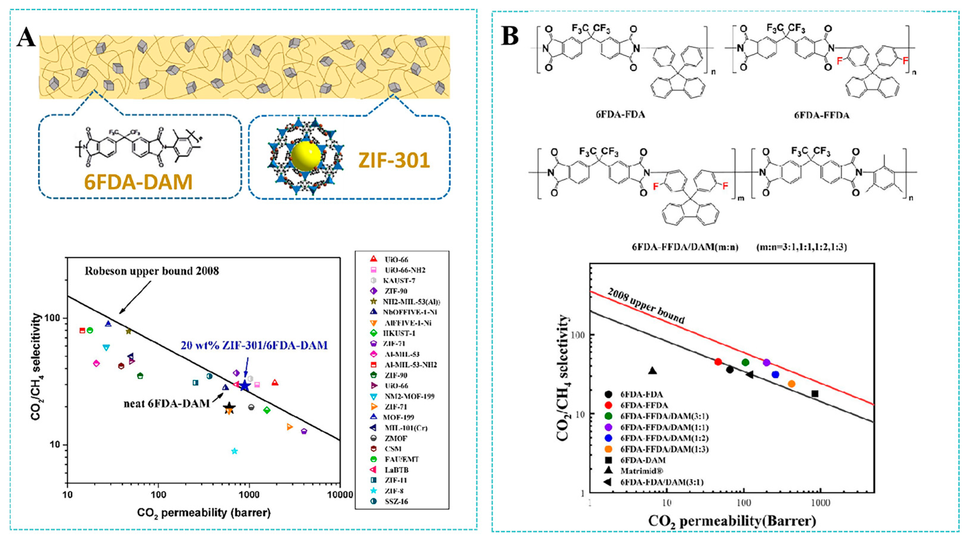 Molecules 30 03507 g011