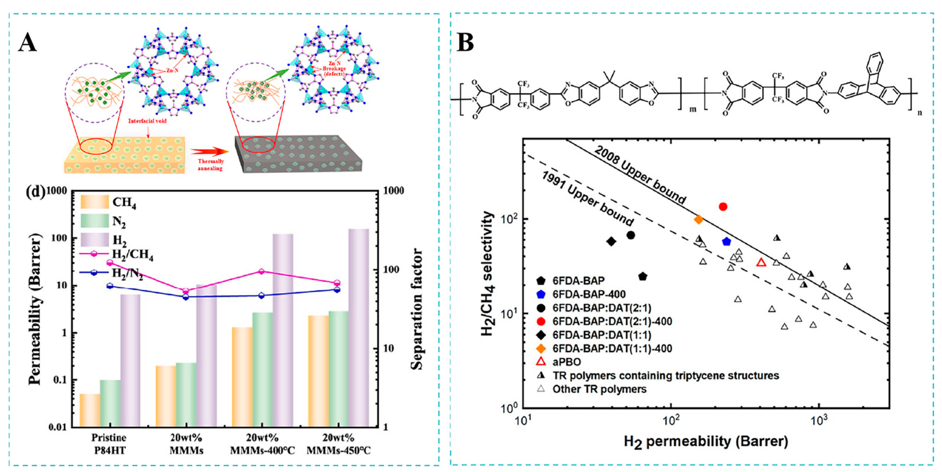 Molecules 30 03507 g012