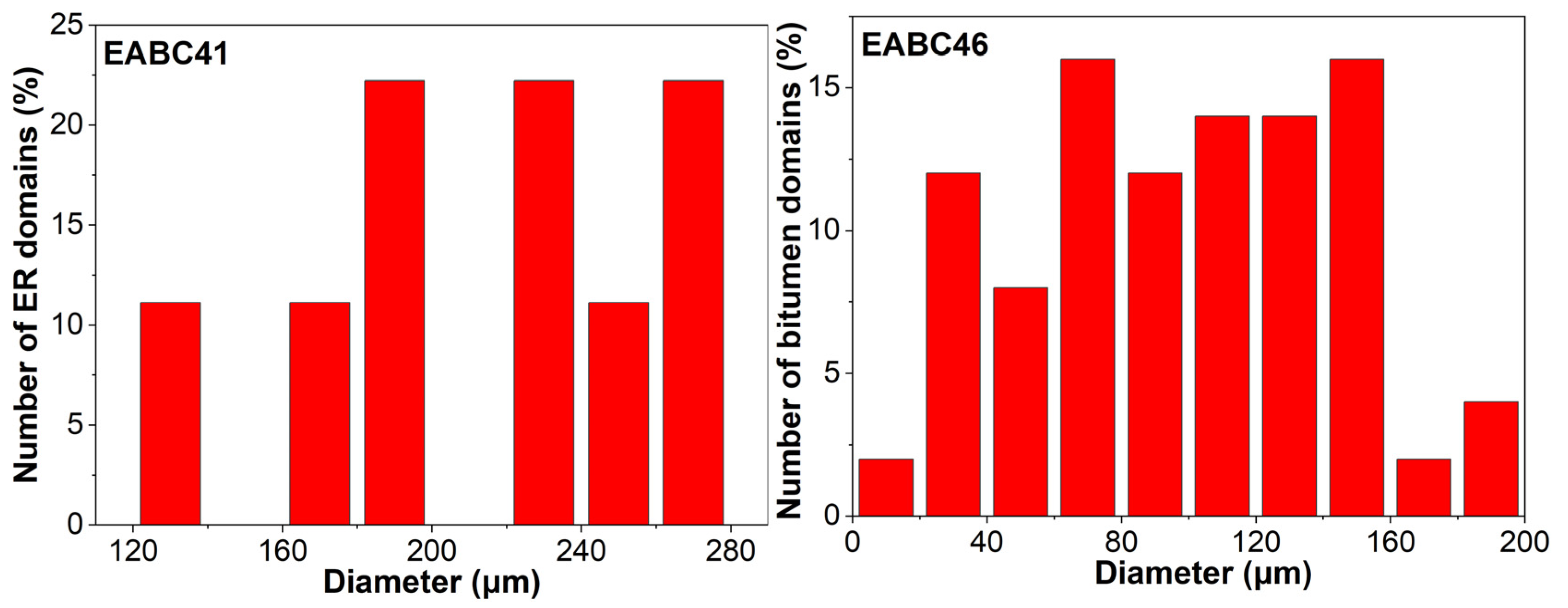 Molecules 30 03513 g013 Molecules 30 03513 g013