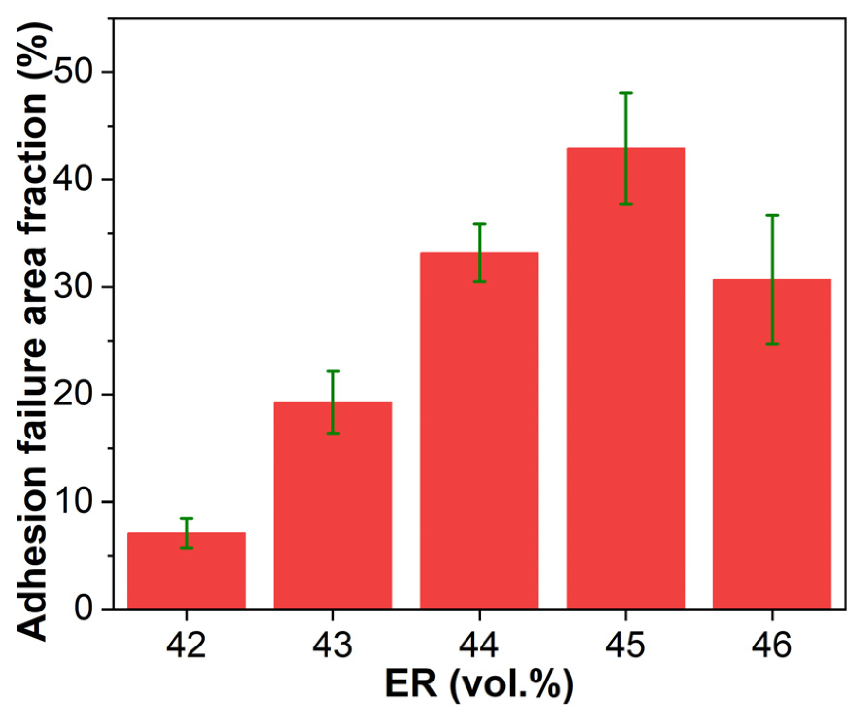 Molecules 30 03513 g018 Molecules 30 03513 g018