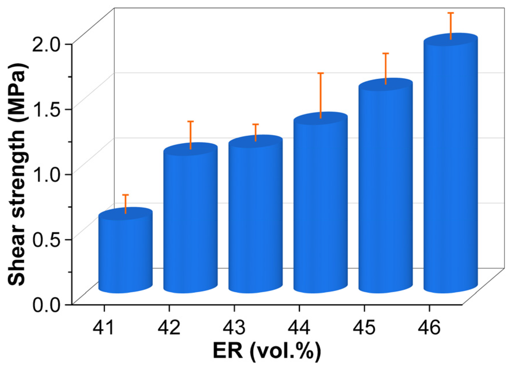 Molecules 30 03513 g019 Molecules 30 03513 g019