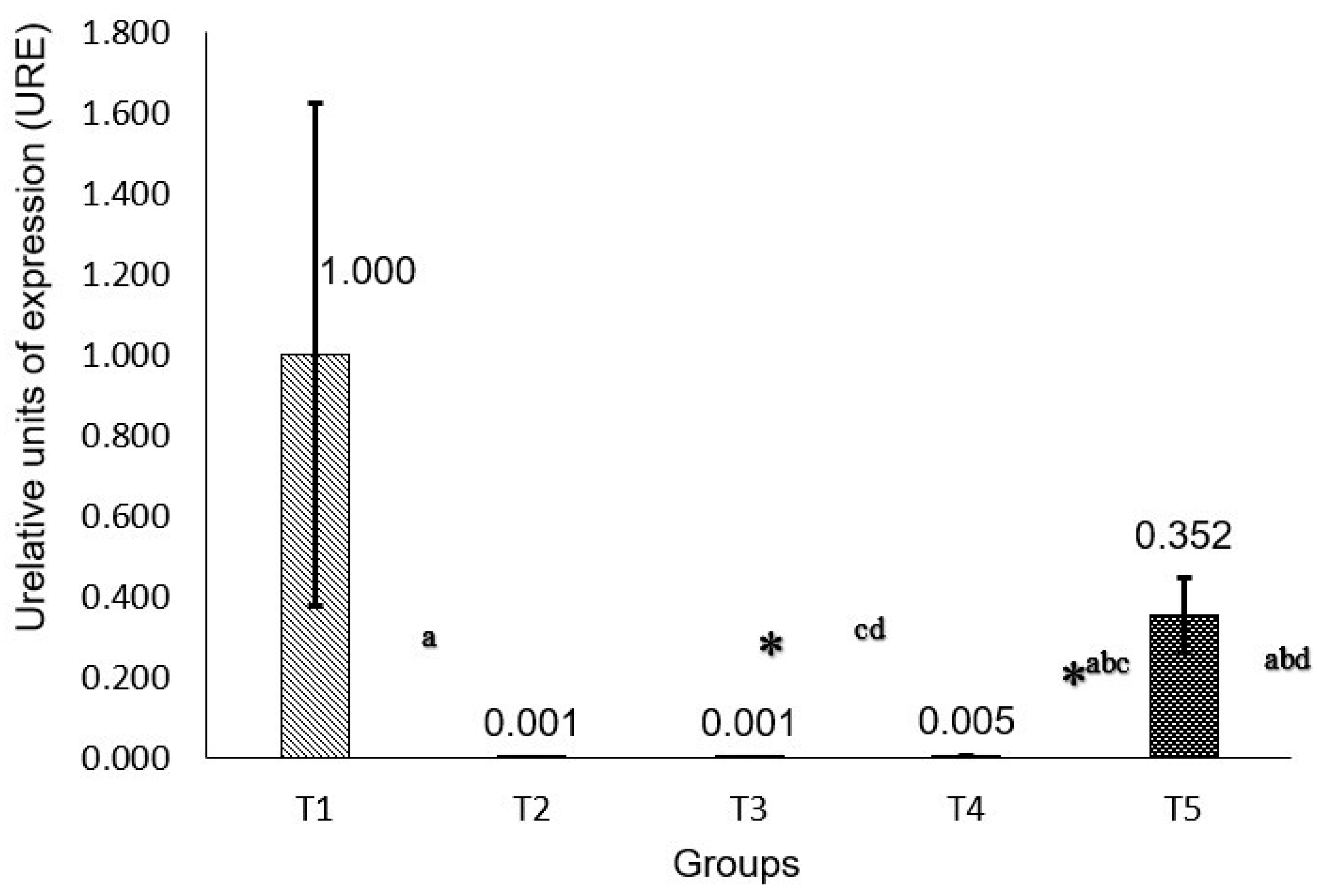 Molecules 30 03518 g001 Molecules 30 03518 g001