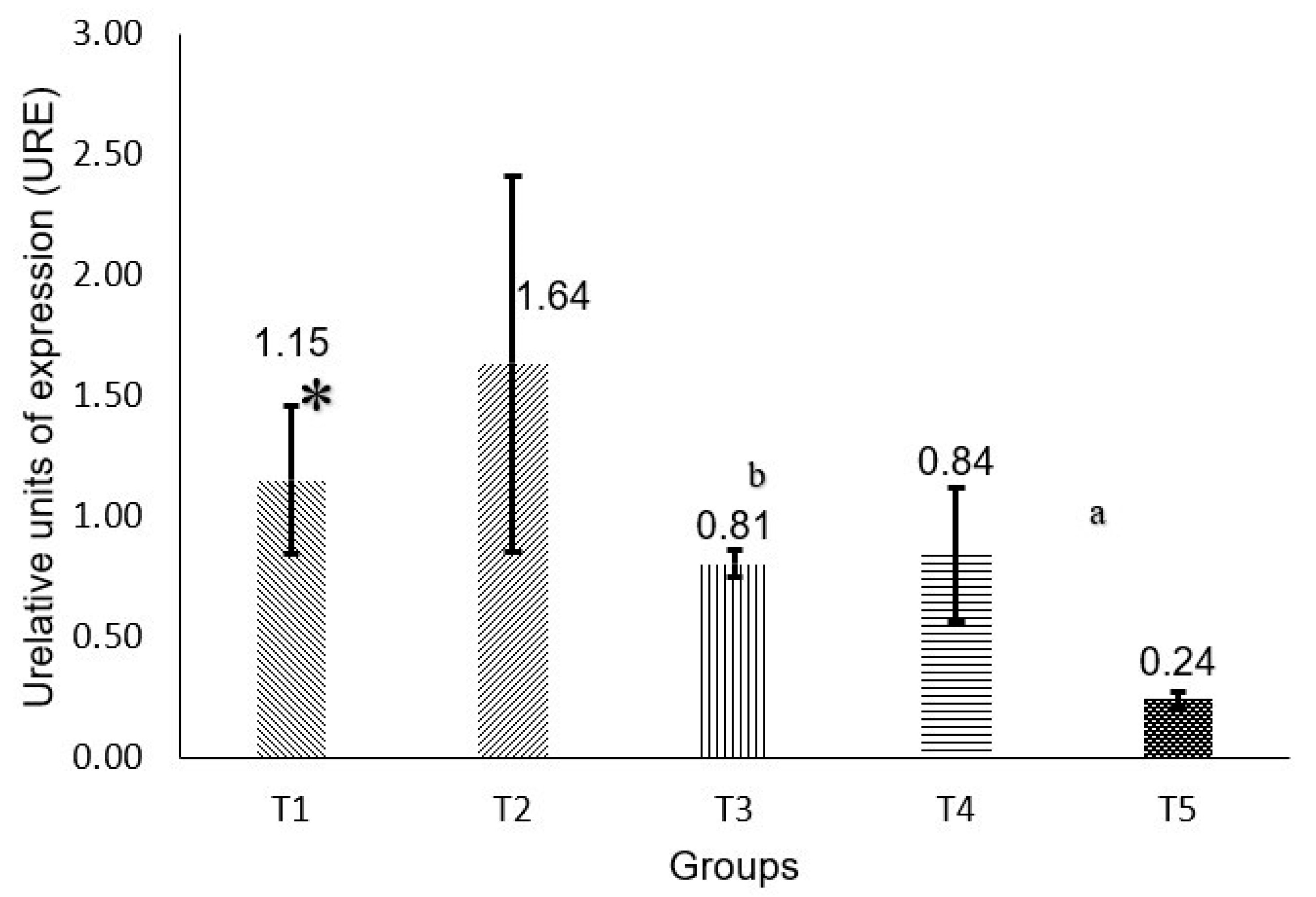 Molecules 30 03518 g002 Molecules 30 03518 g002