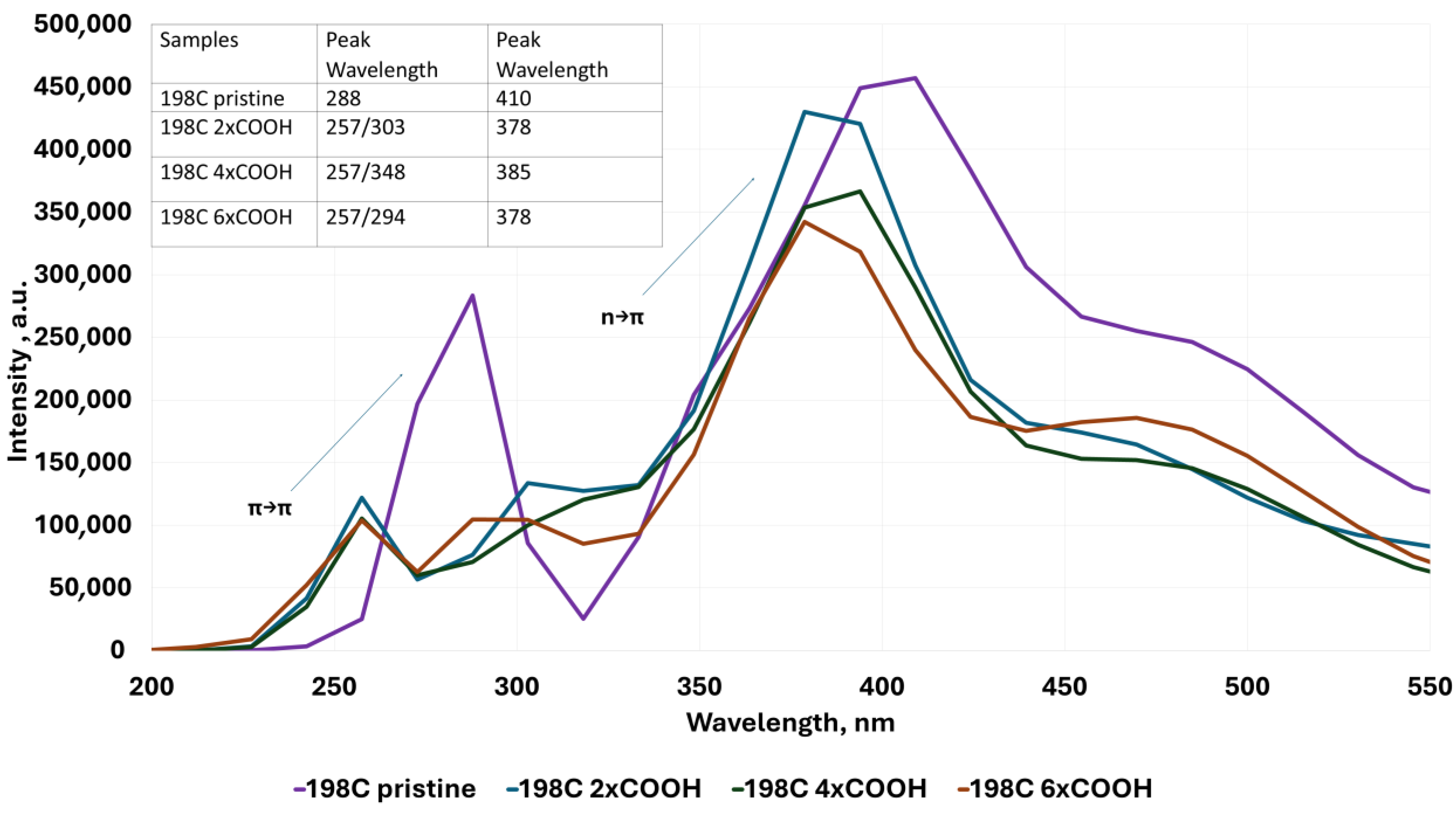 Molecules 30 03521 g008 Molecules 30 03521 g008