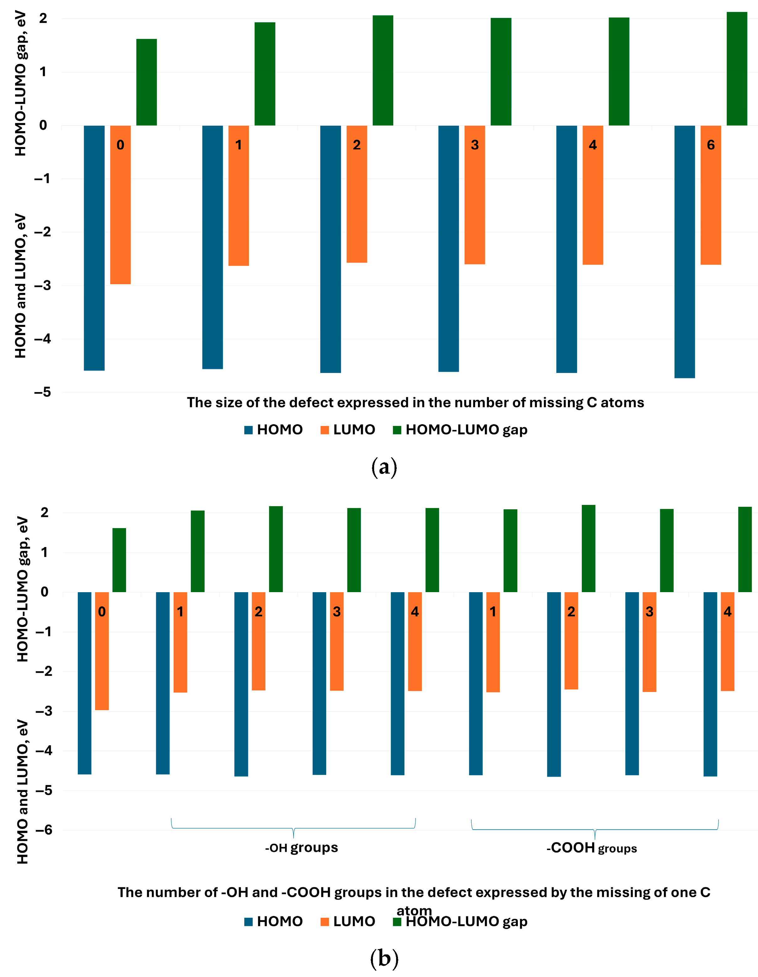 Molecules 30 03521 g011a Molecules 30 03521 g011a