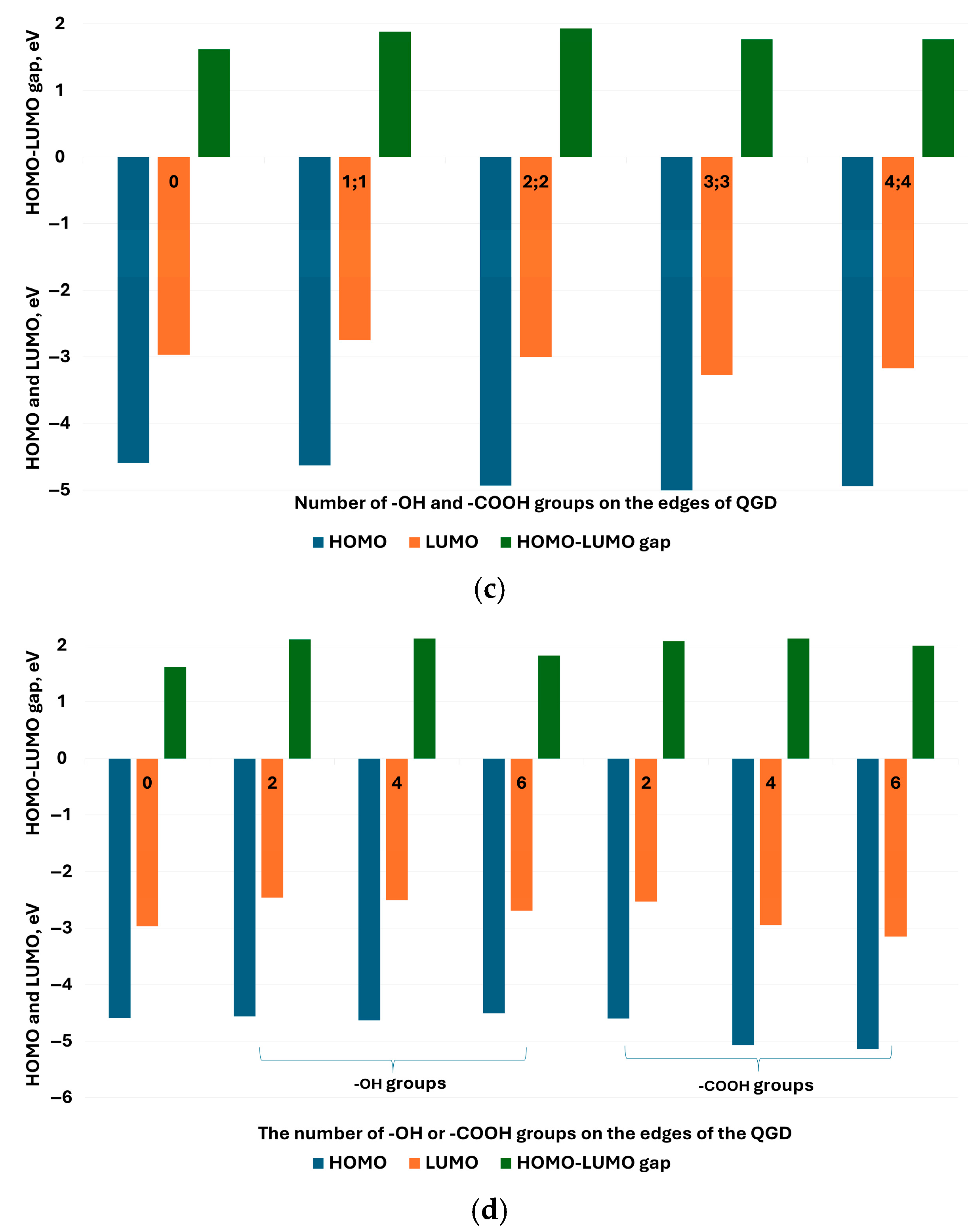 Molecules 30 03521 g011b Molecules 30 03521 g011b