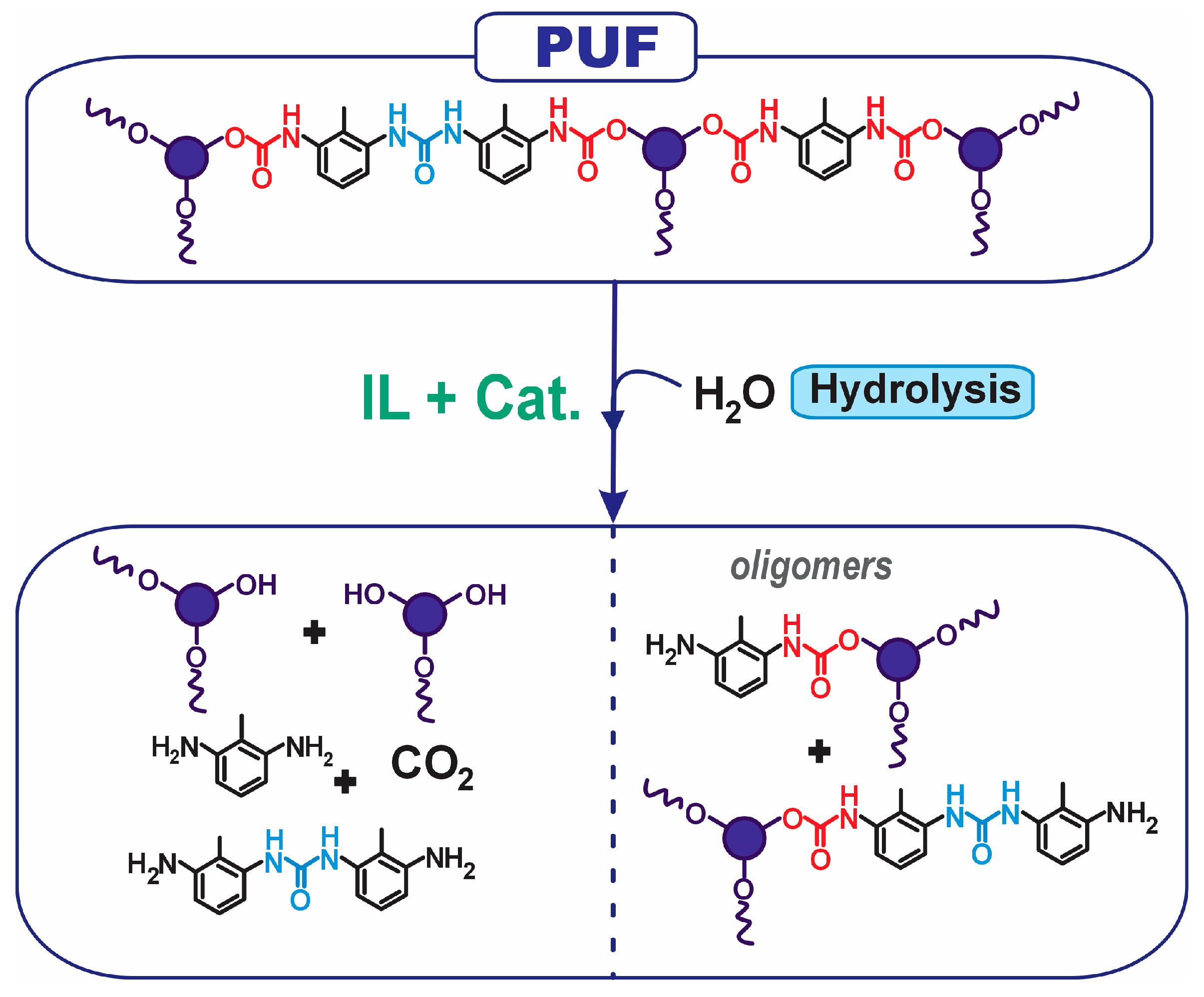 Molecules 30 03523 g001