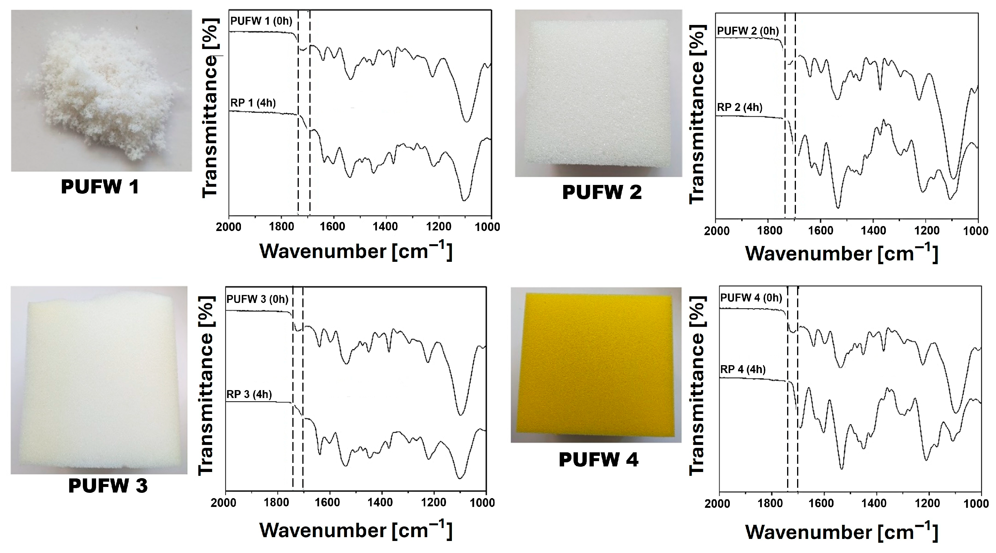 Molecules 30 03523 g003