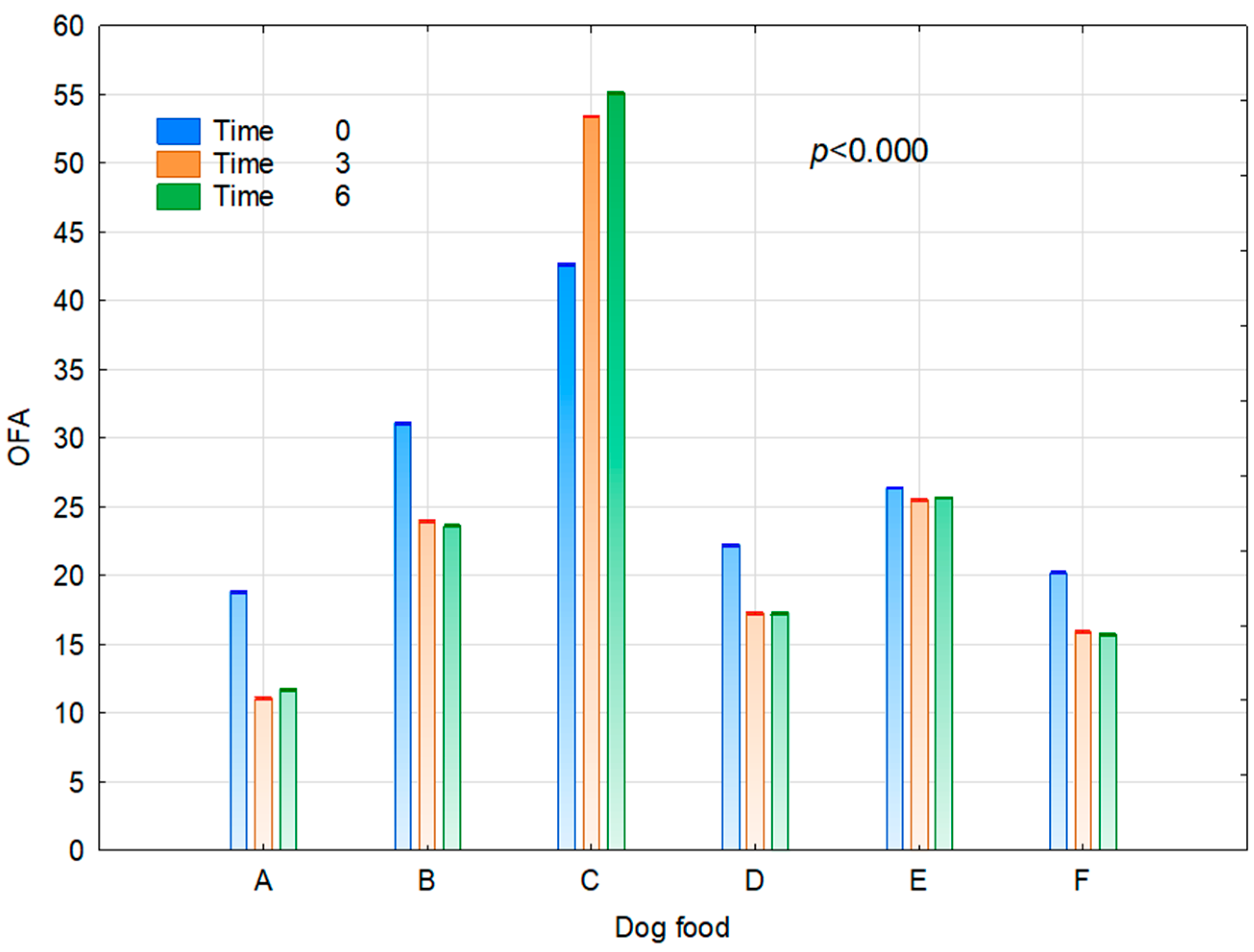 Molecules 30 03524 g013 Molecules 30 03524 g013
