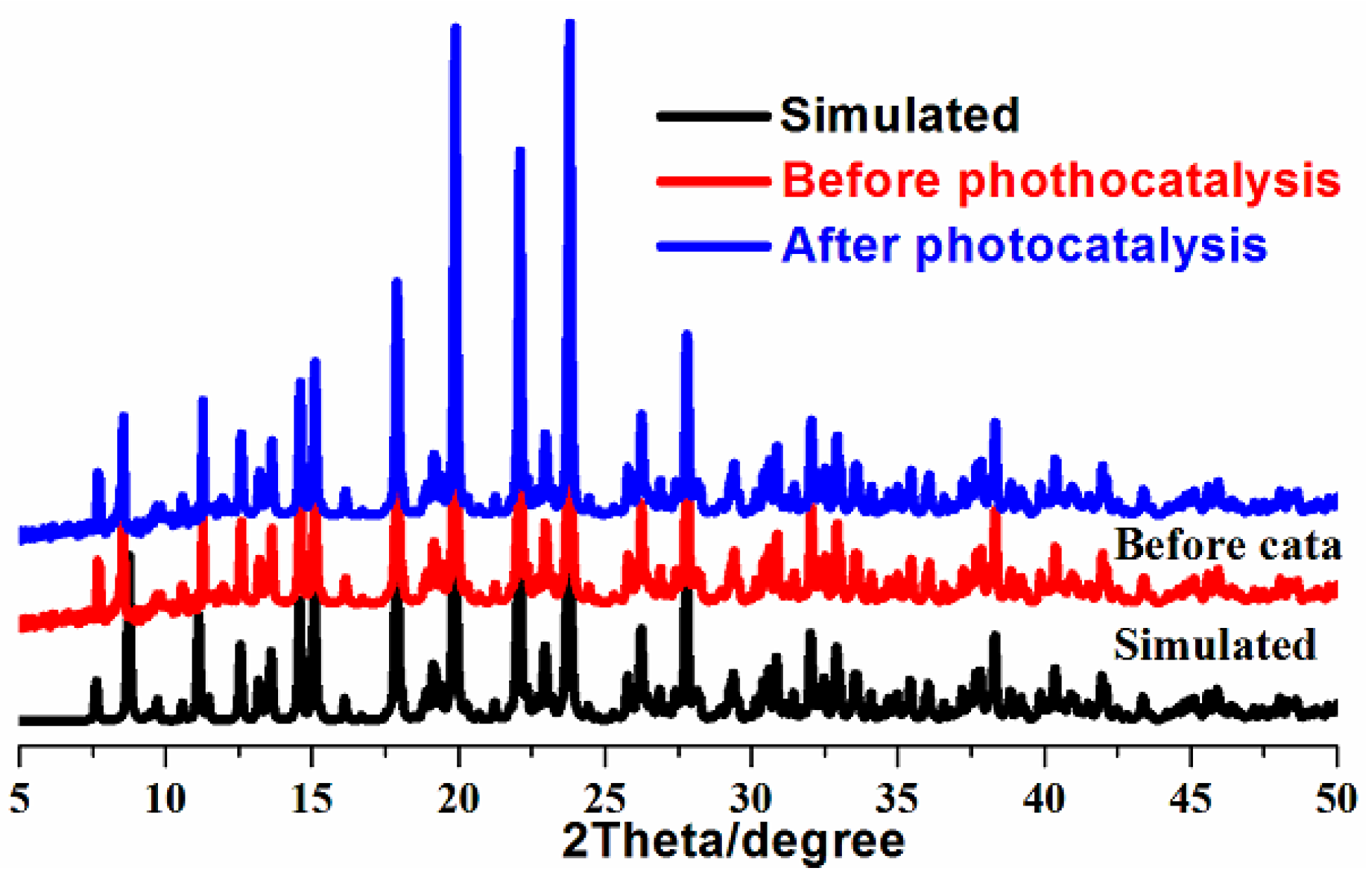 Molecules 30 03525 g003 Molecules 30 03525 g003