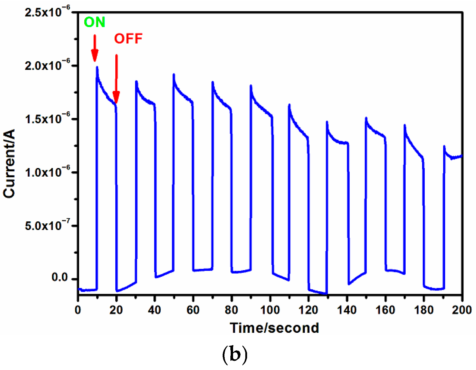 Molecules 30 03525 g004b Molecules 30 03525 g004b