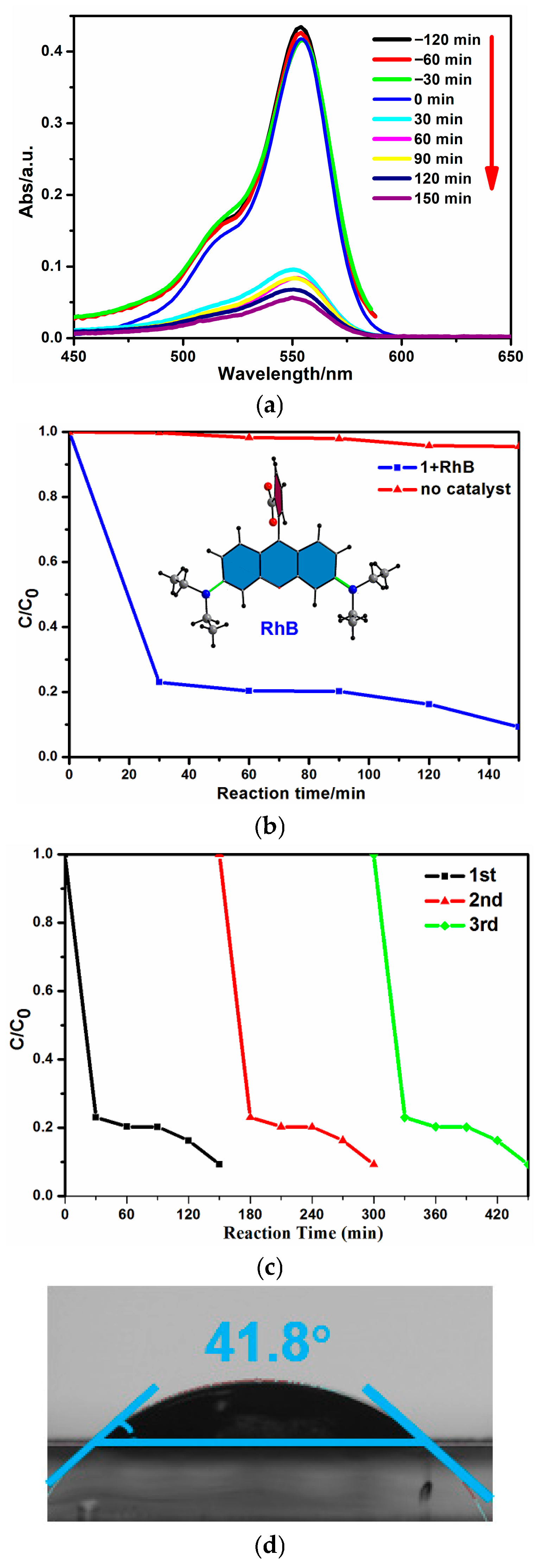 Molecules 30 03525 g005 Molecules 30 03525 g005