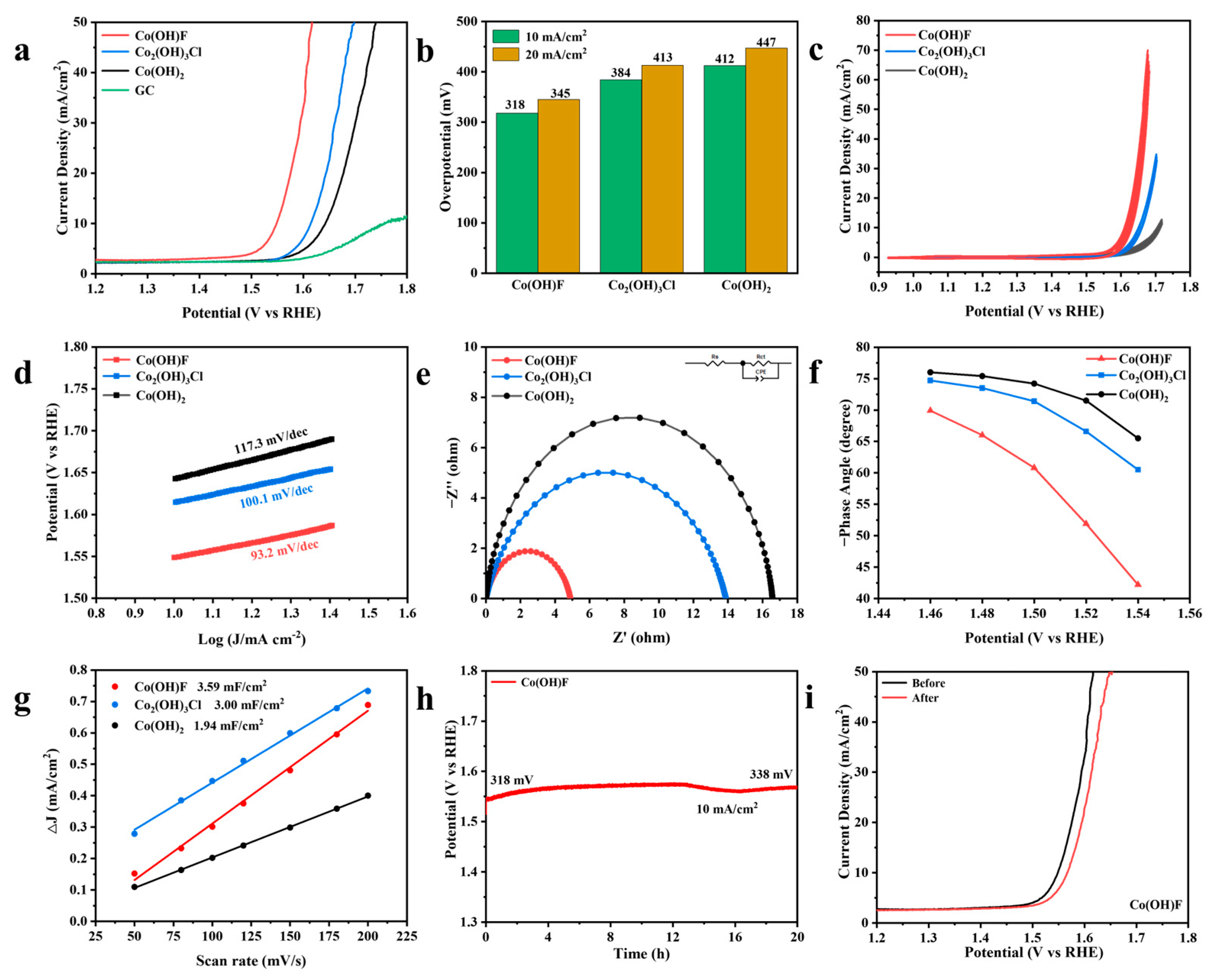 Molecules 30 03529 g004 Molecules 30 03529 g004