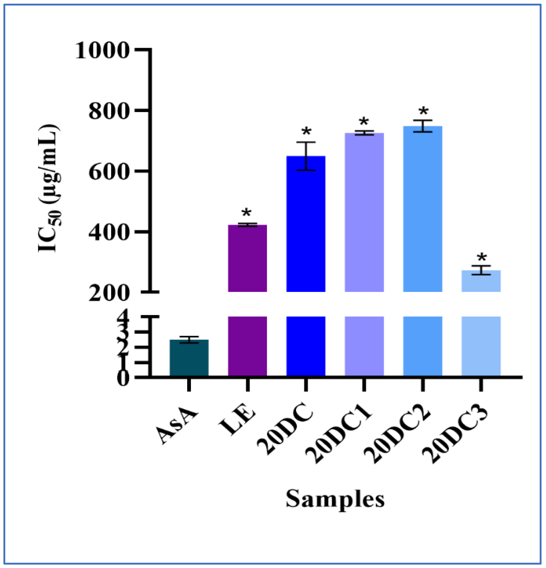 Molecules 30 03531 g002