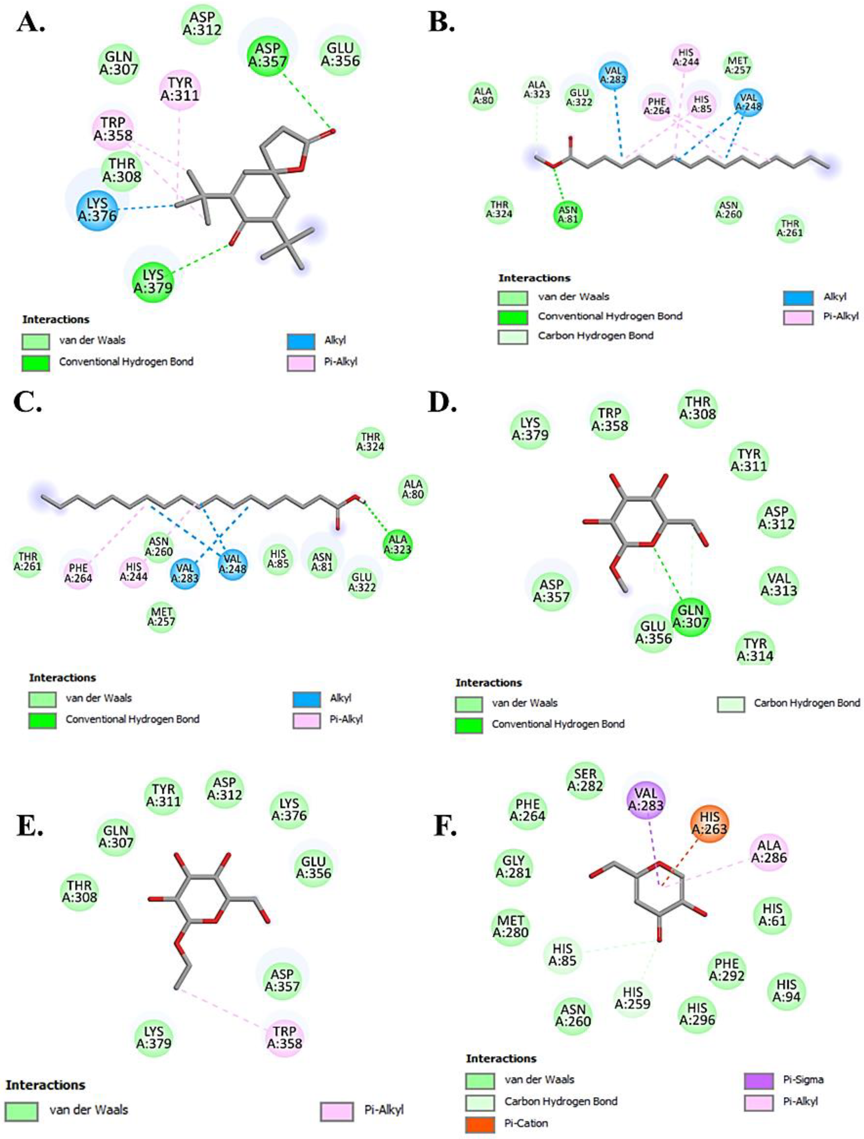 Molecules 30 03531 g004