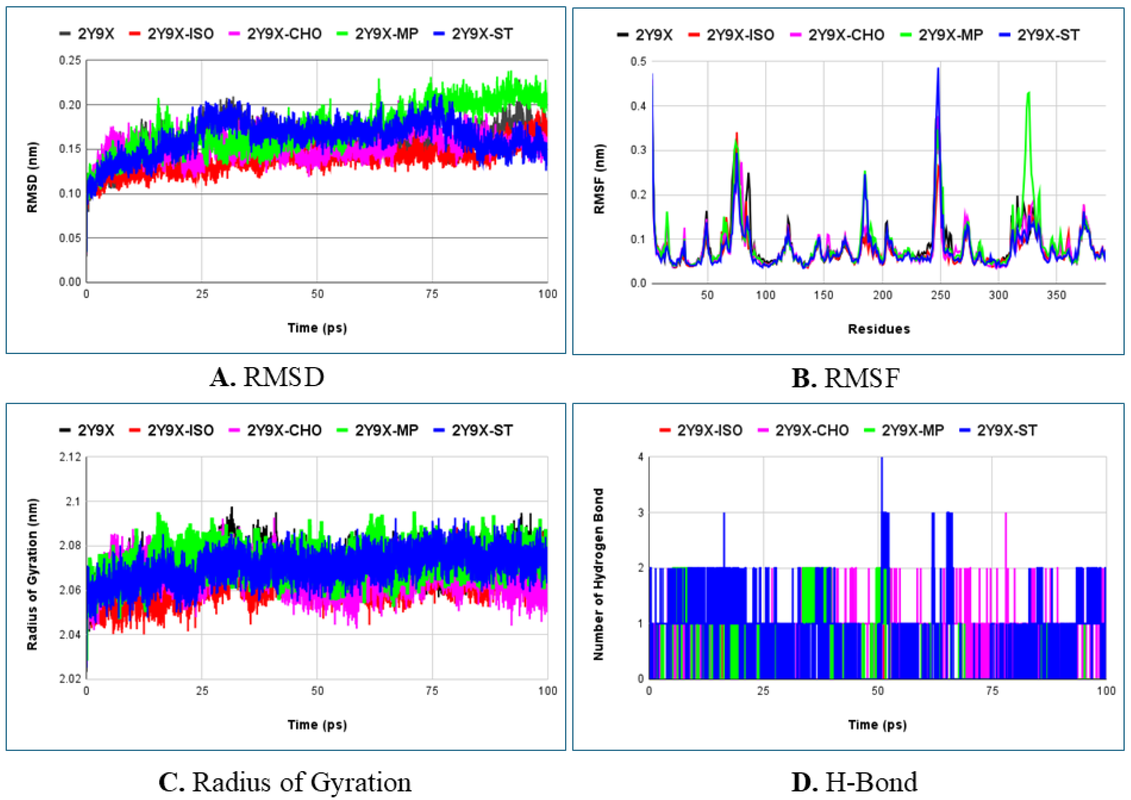 Molecules 30 03531 g006