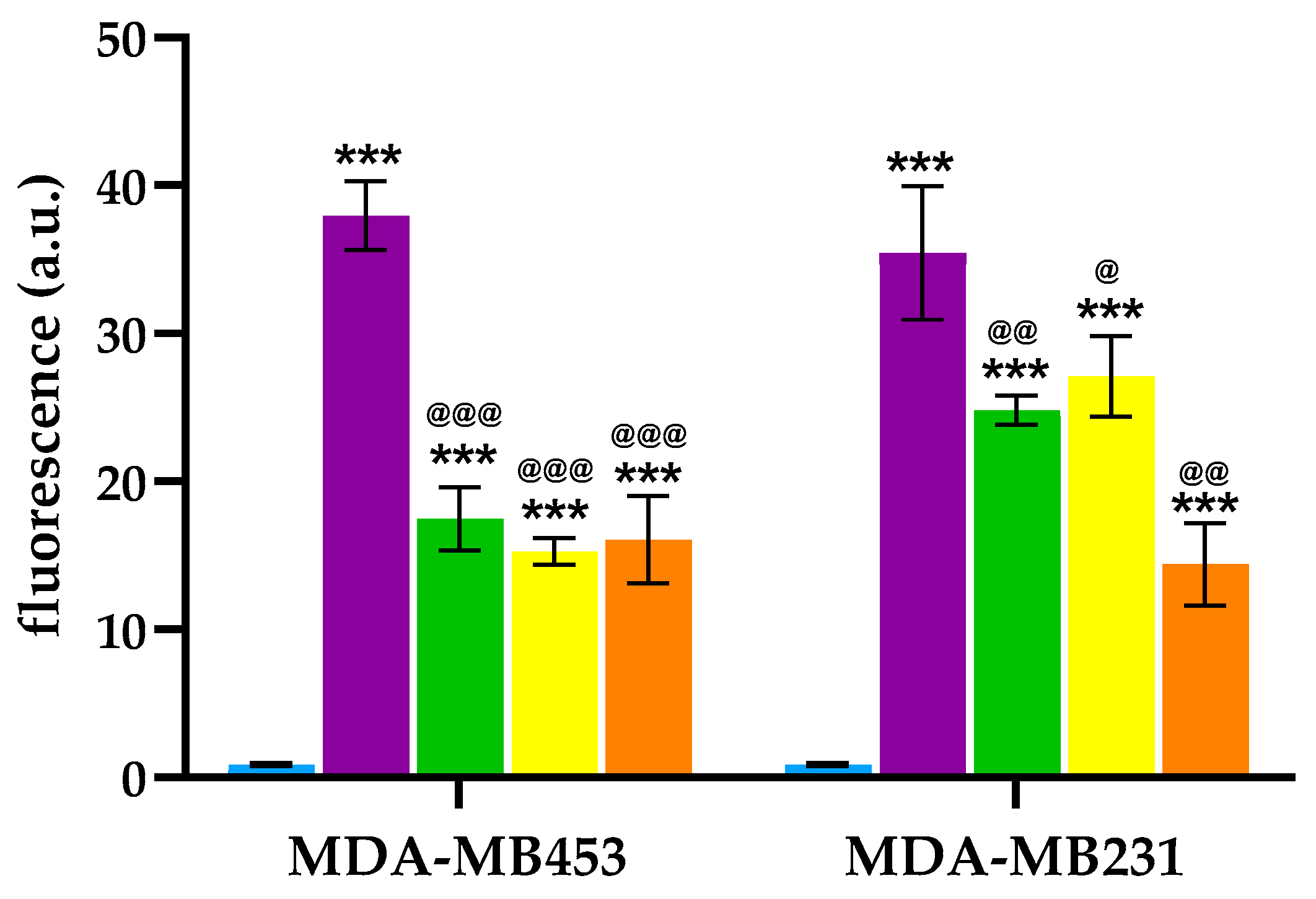 Molecules 30 03533 g006