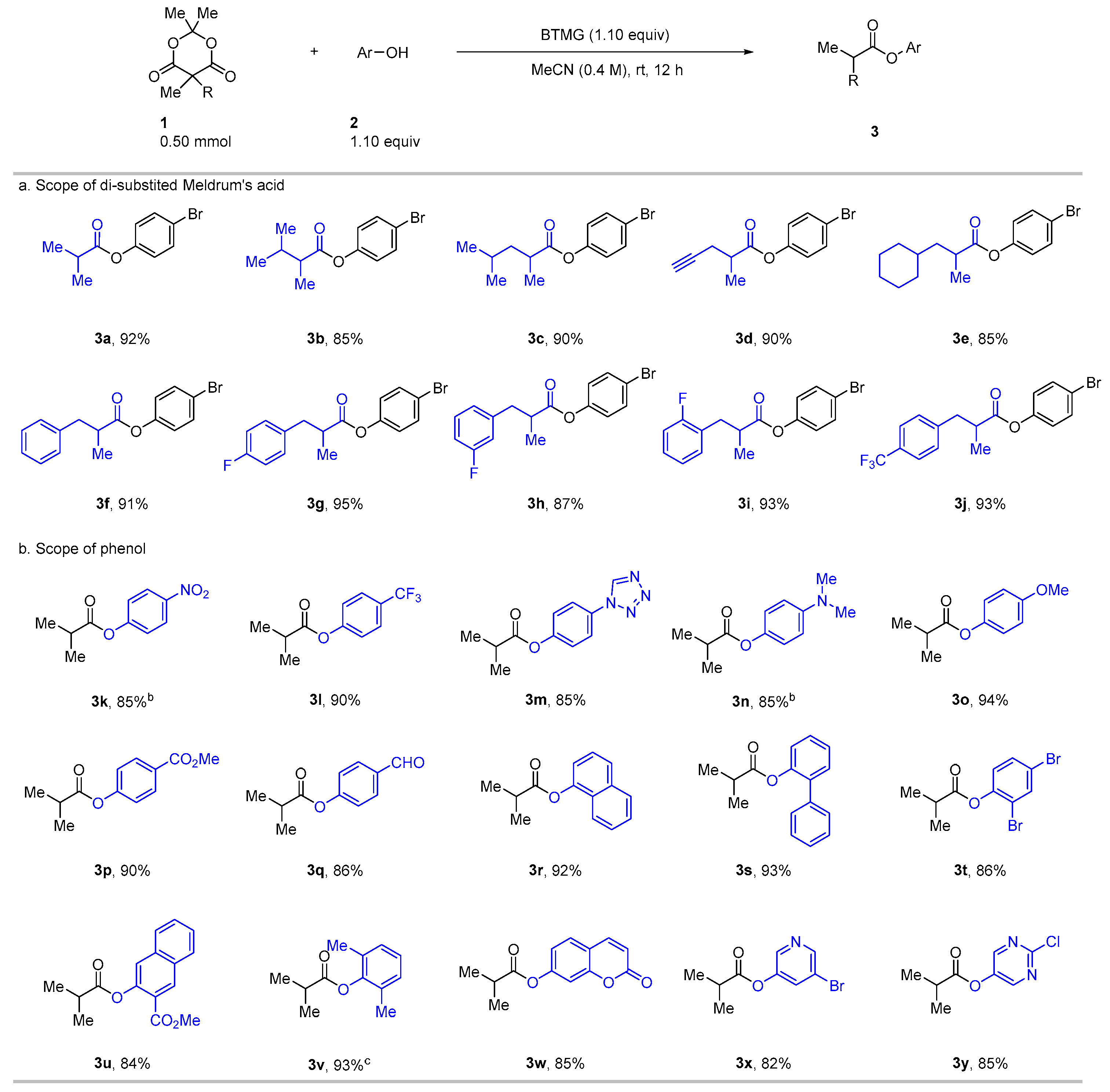 Molecules 30 03534 g002 Molecules 30 03534 g002