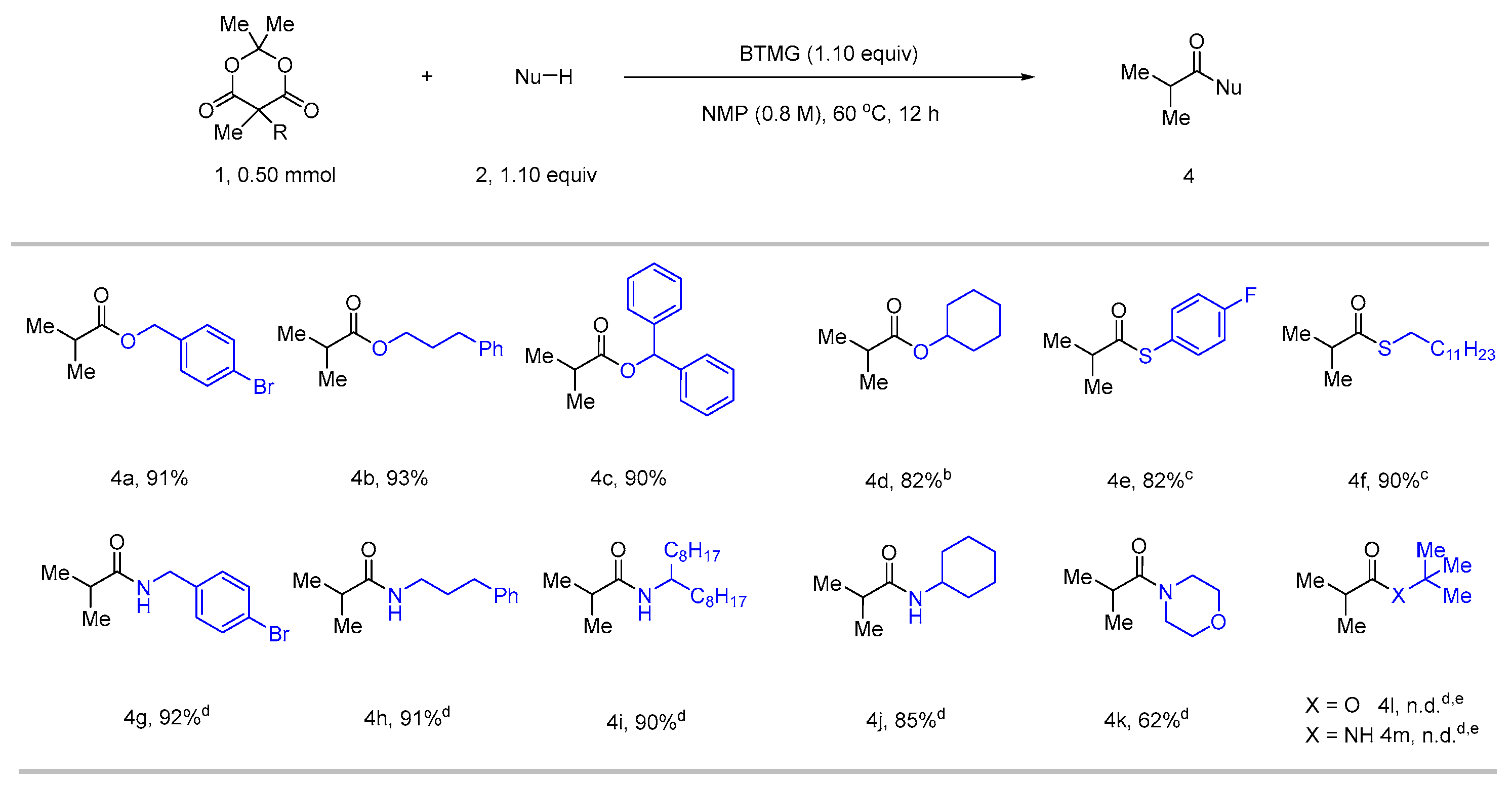 Molecules 30 03534 g003 Molecules 30 03534 g003