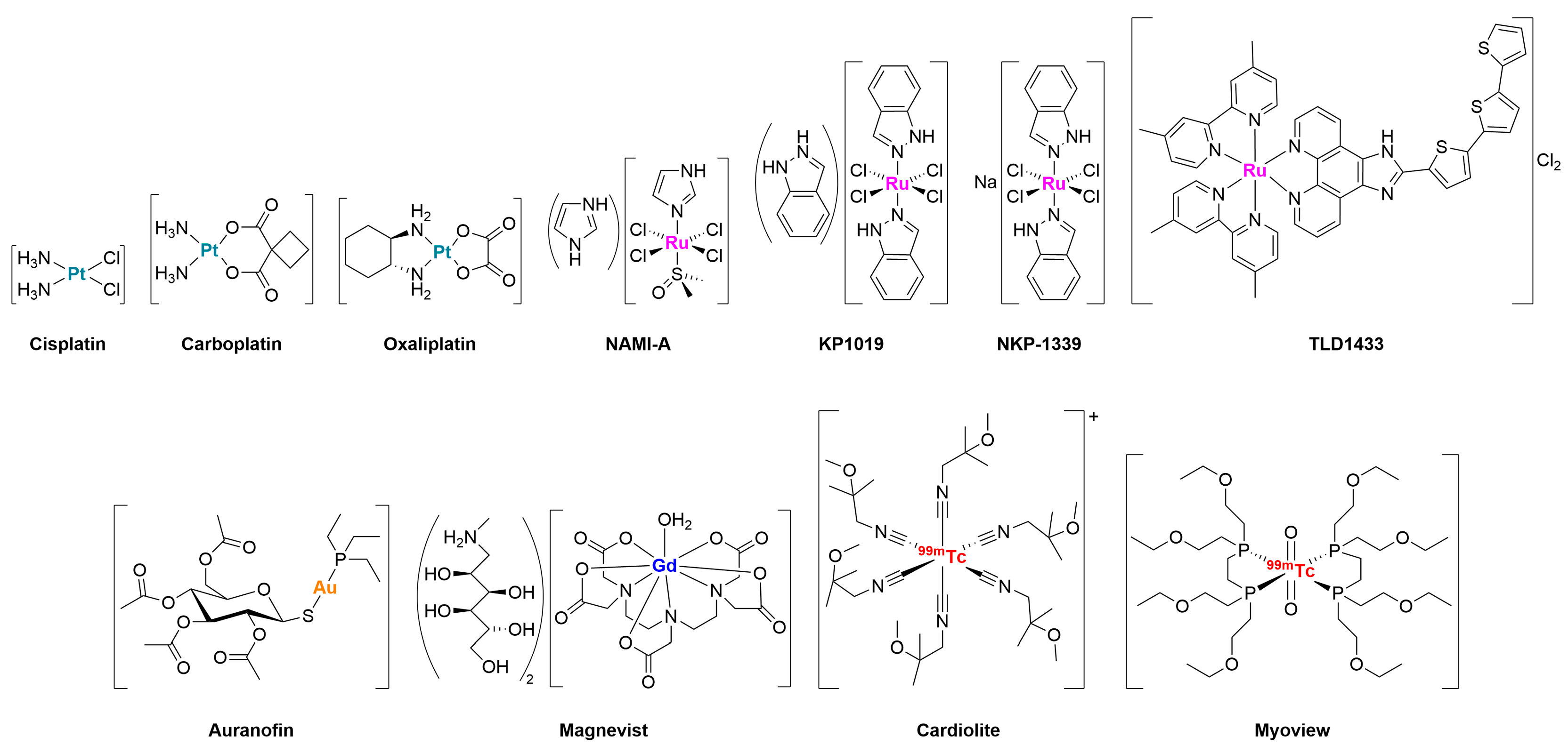 Molecules 30 03537 g001