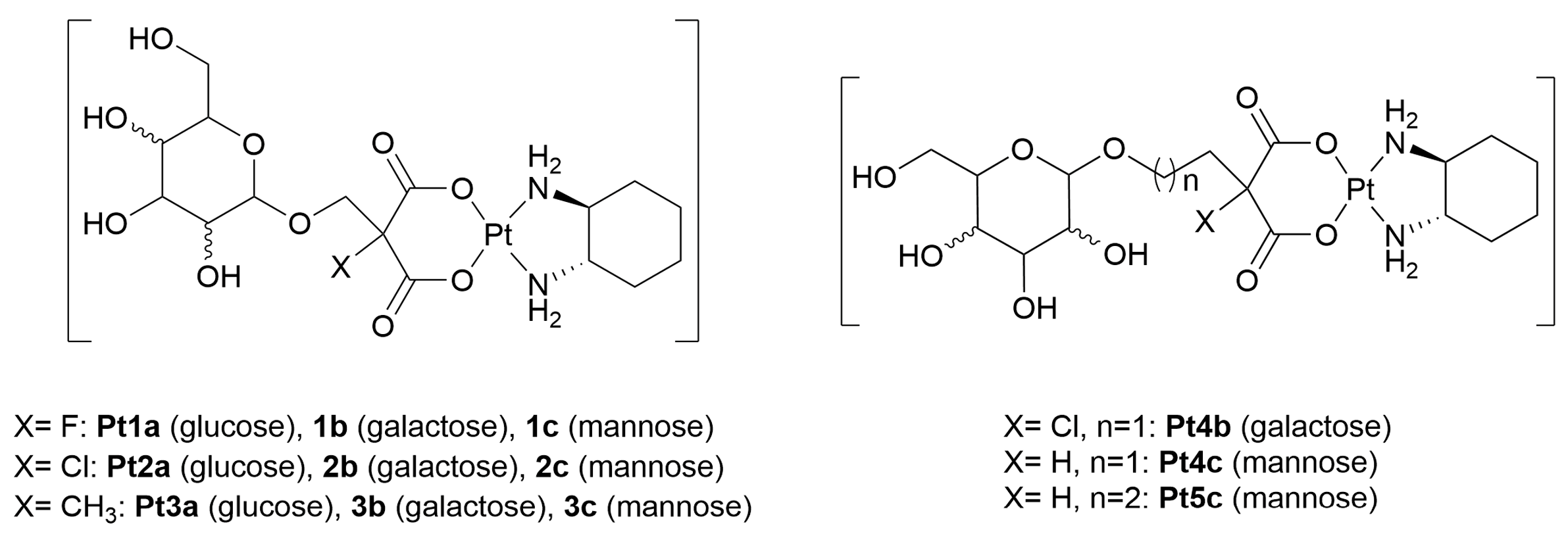 Molecules 30 03537 g003