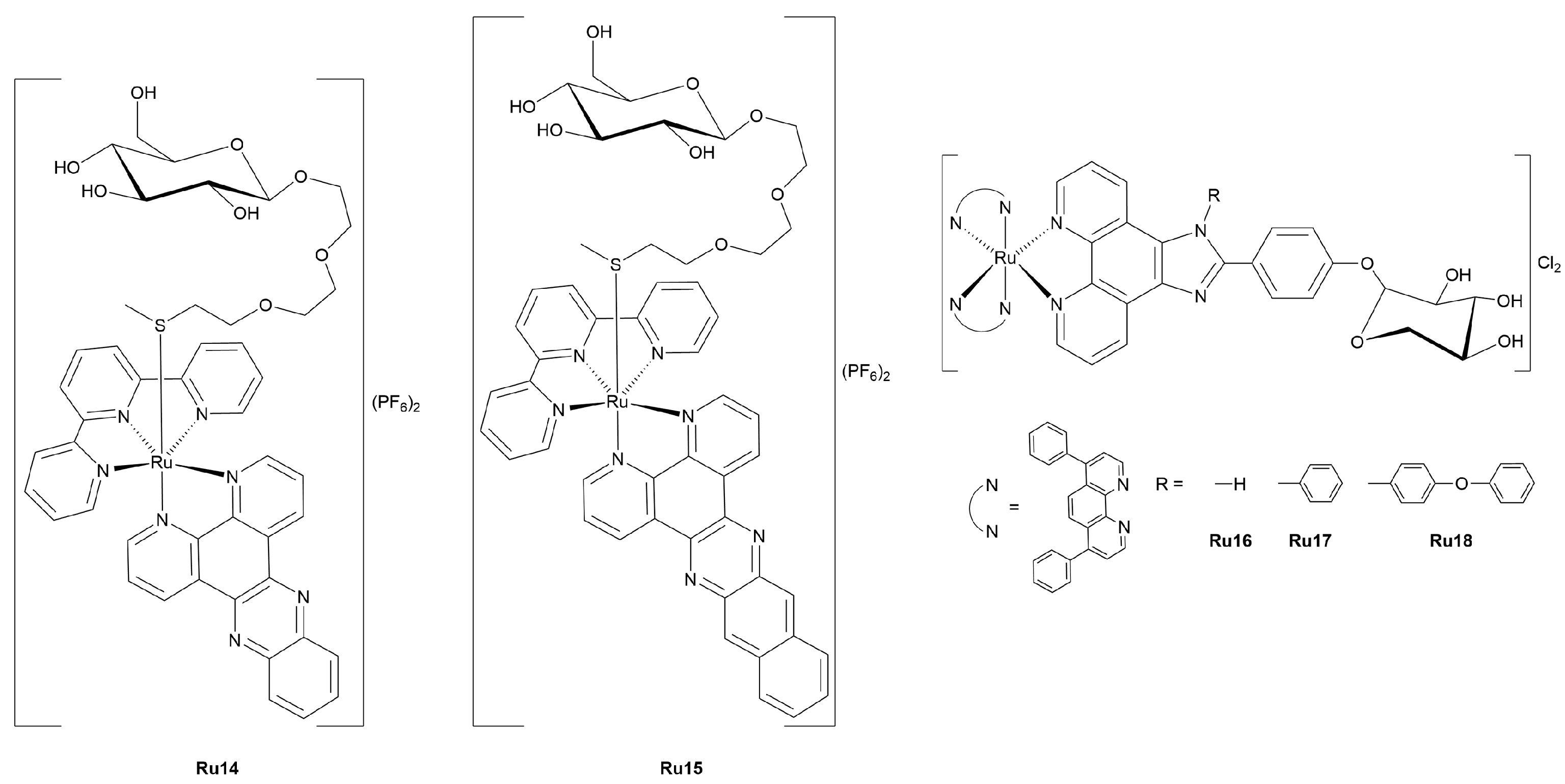 Molecules 30 03537 g010