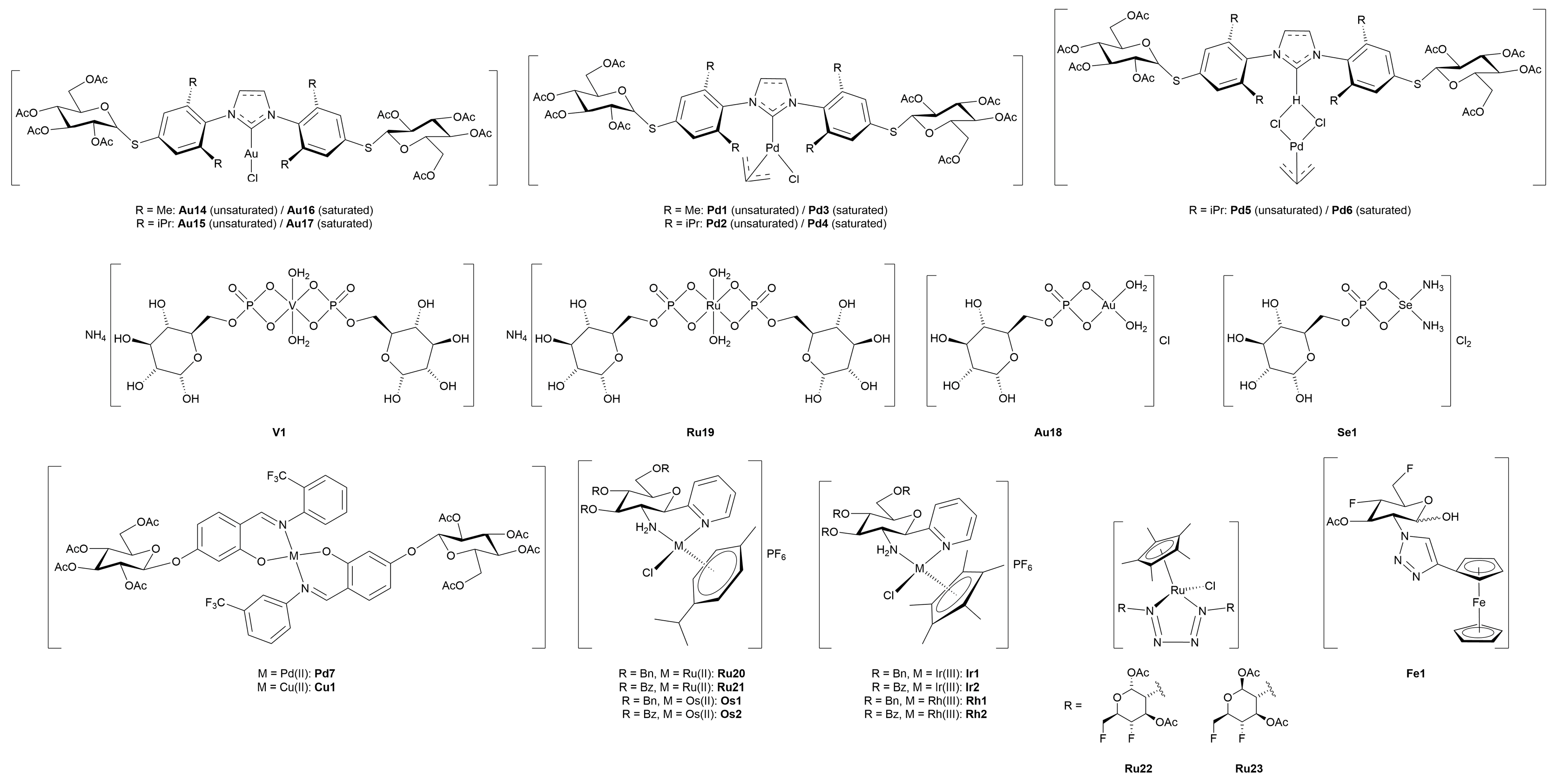 Molecules 30 03537 g013