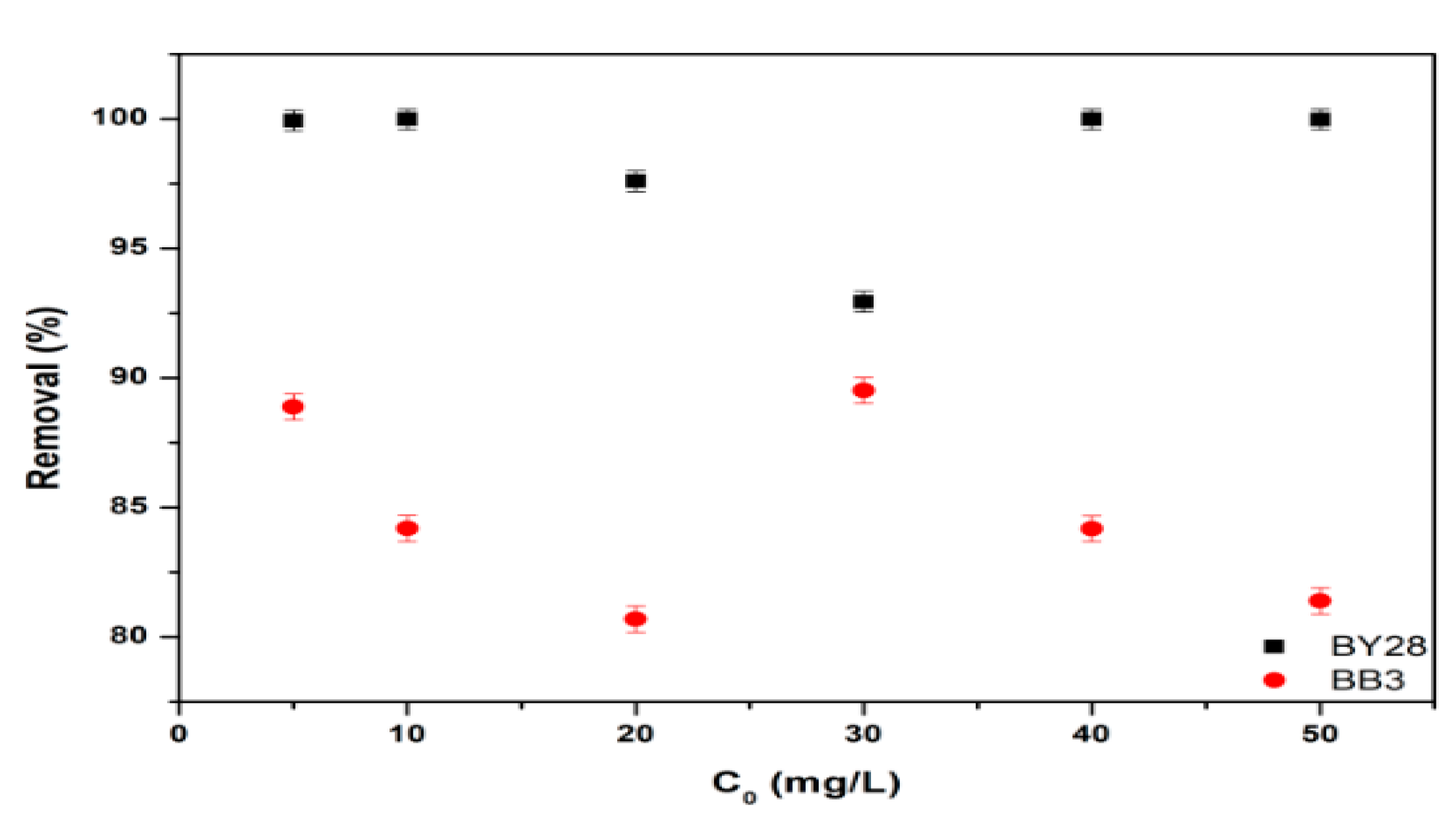 Molecules 30 03539 g007 Molecules 30 03539 g007