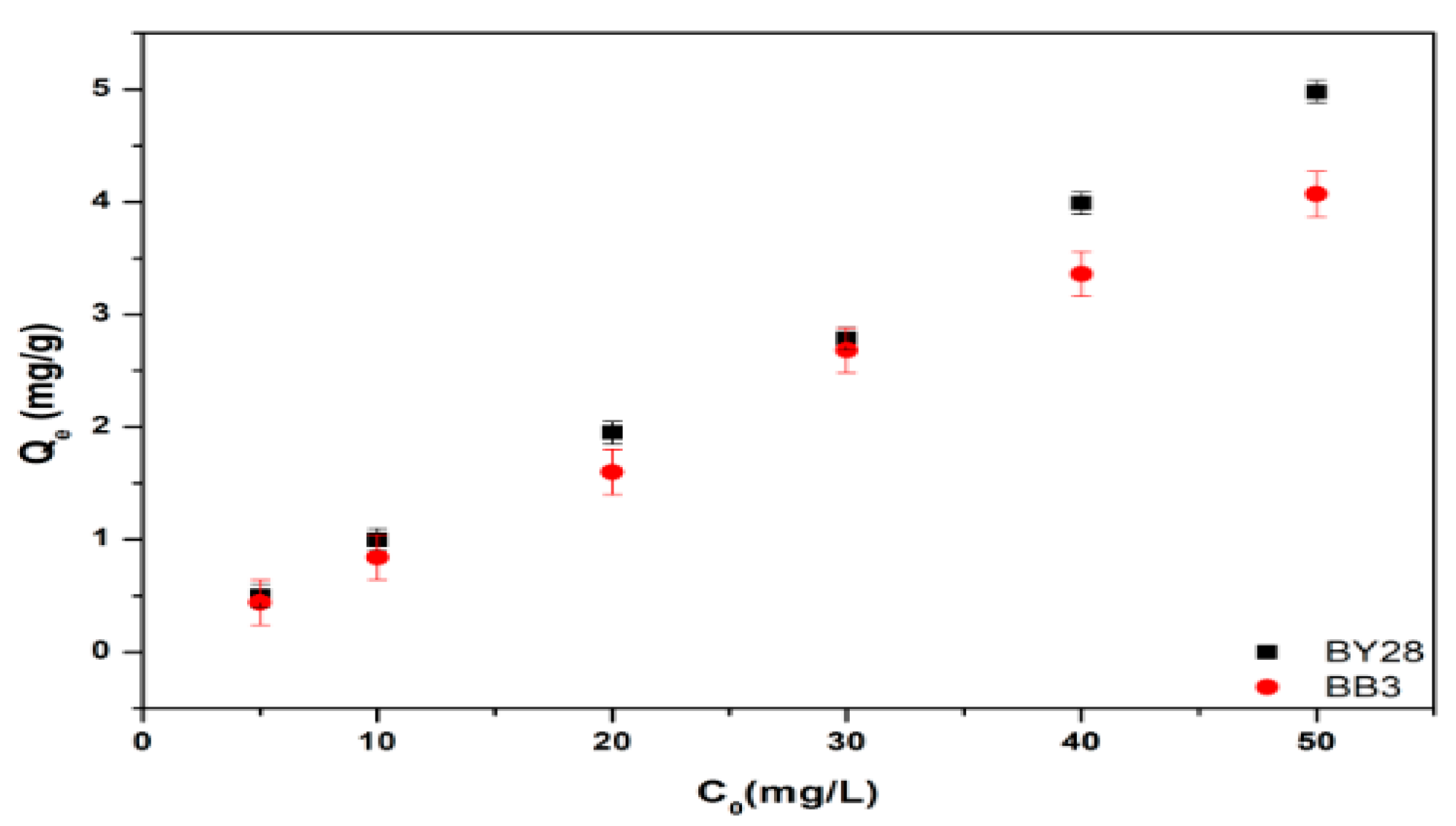 Molecules 30 03539 g008 Molecules 30 03539 g008