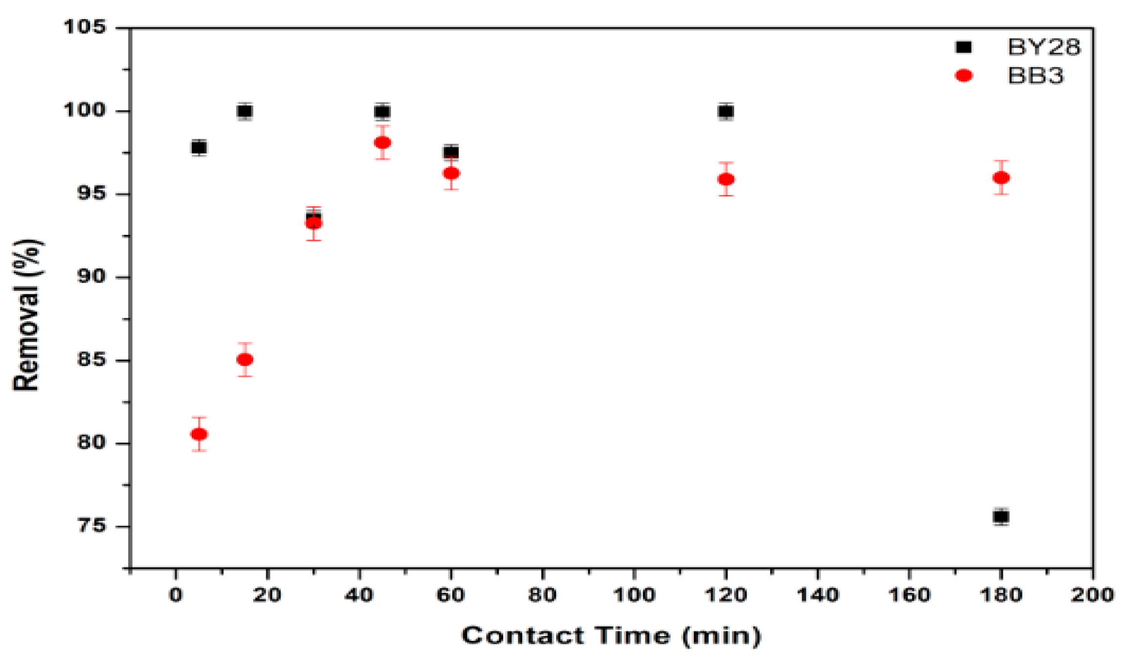 Molecules 30 03539 g011 Molecules 30 03539 g011