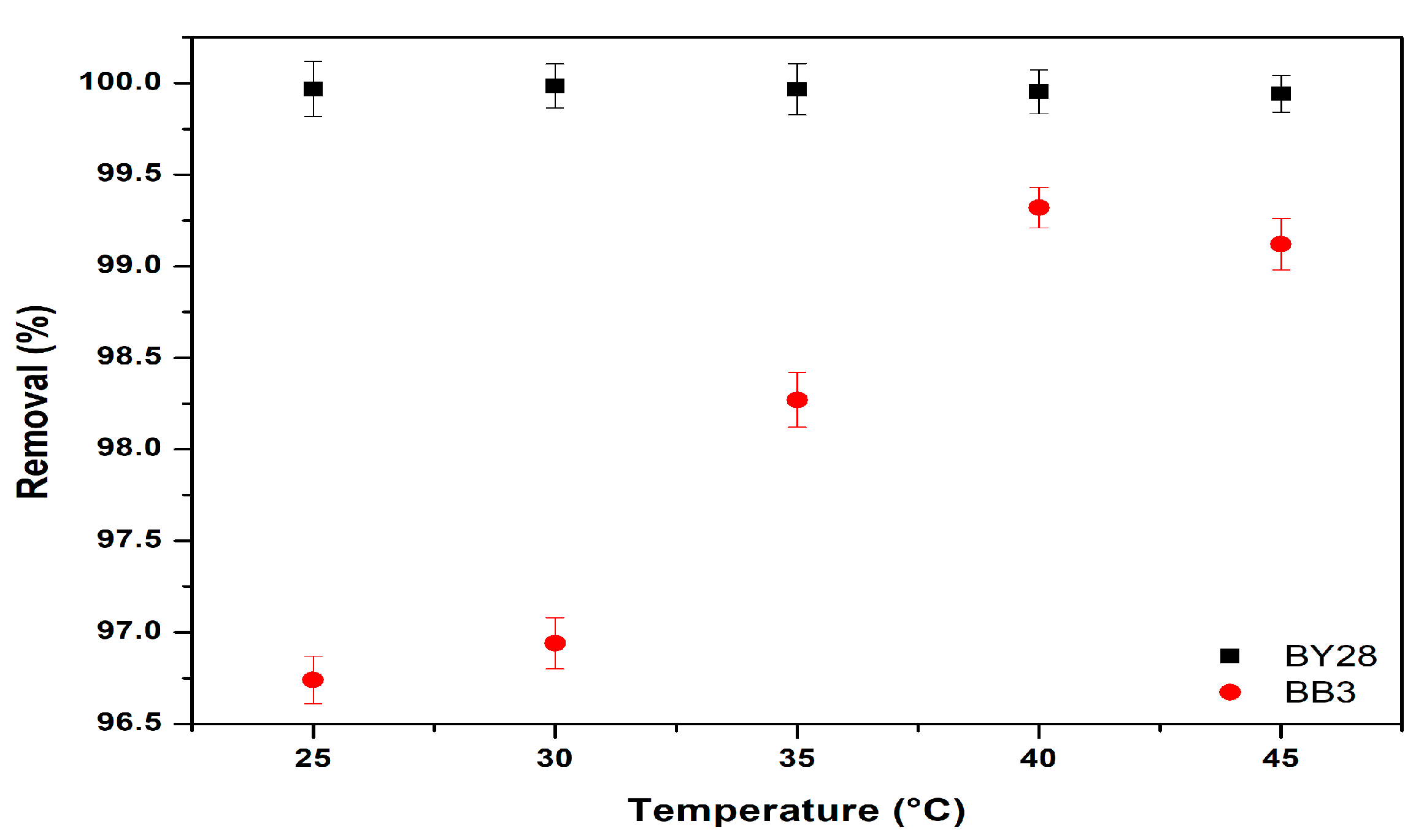 Molecules 30 03539 g012 Molecules 30 03539 g012