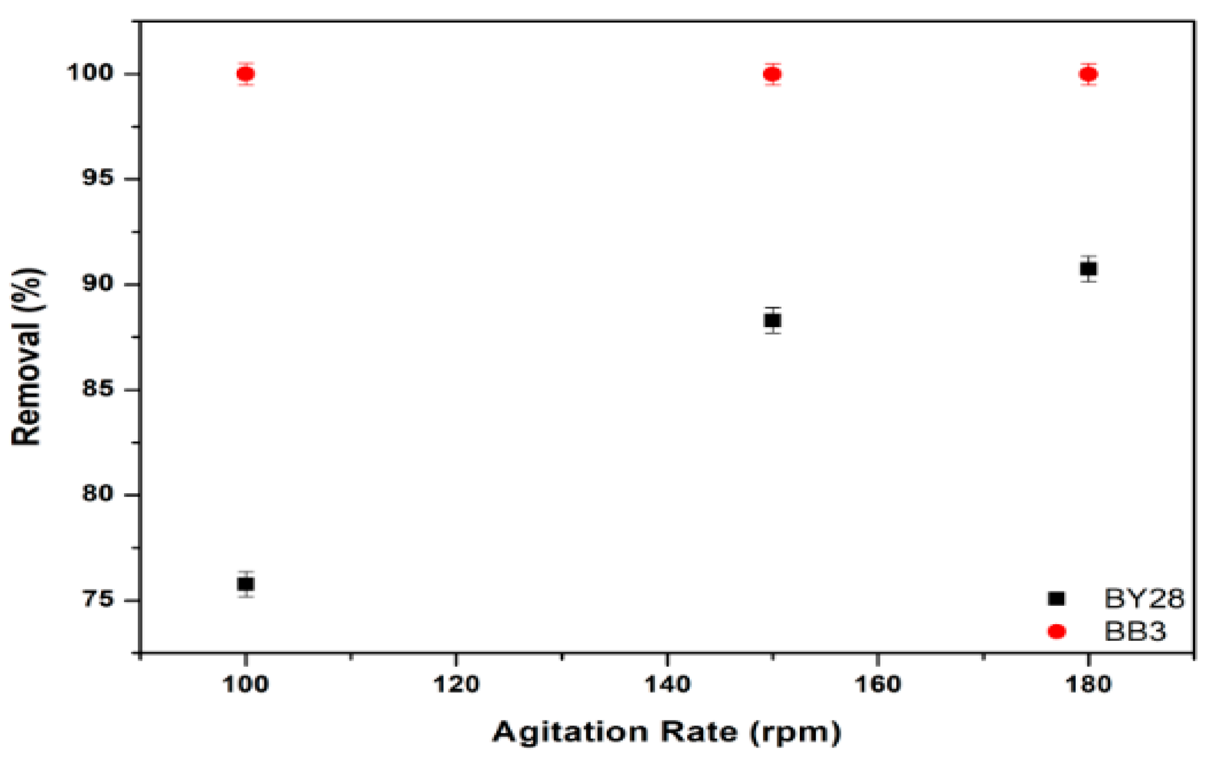 Molecules 30 03539 g013 Molecules 30 03539 g013
