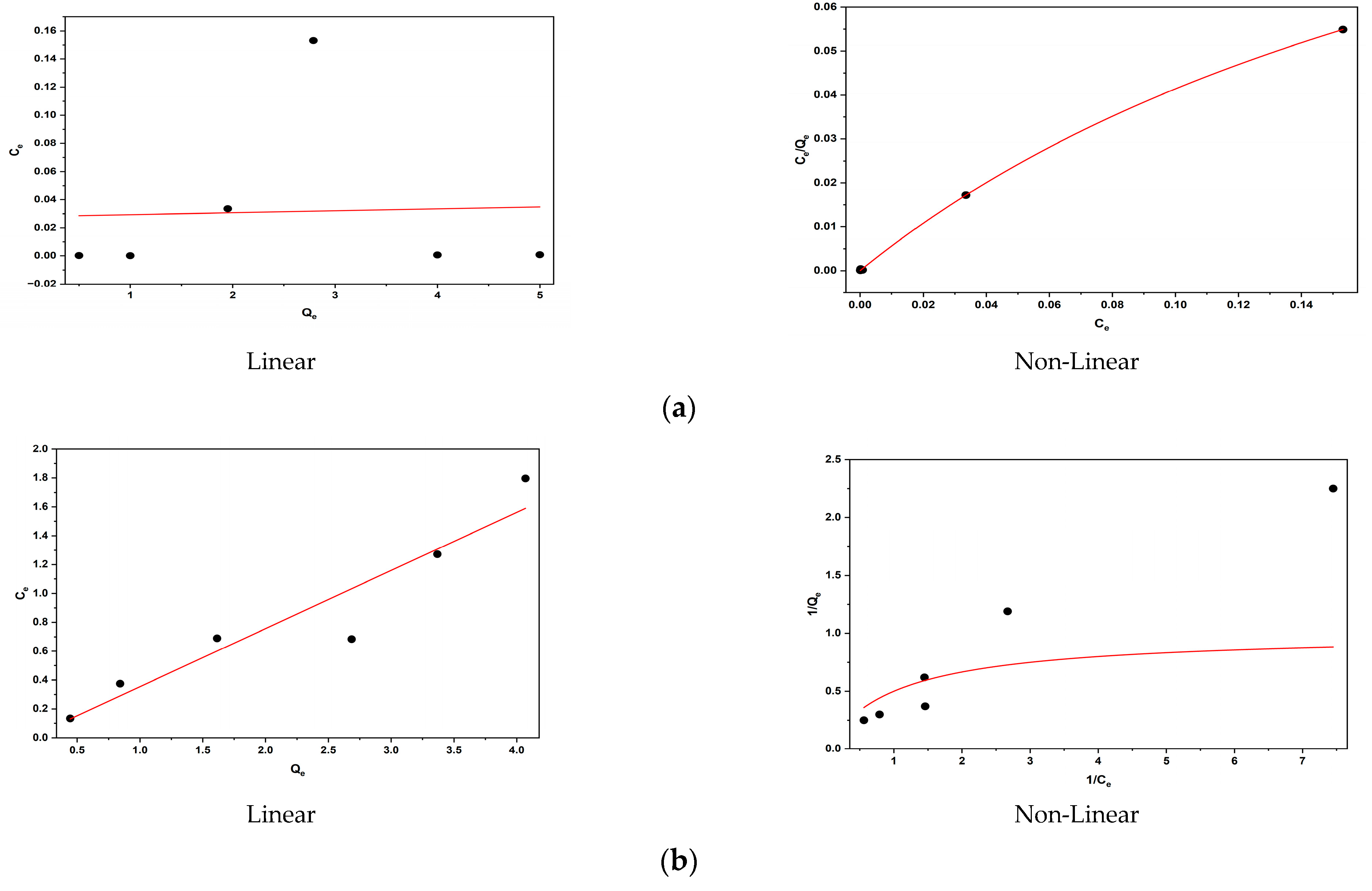 Molecules 30 03539 g018 Molecules 30 03539 g018