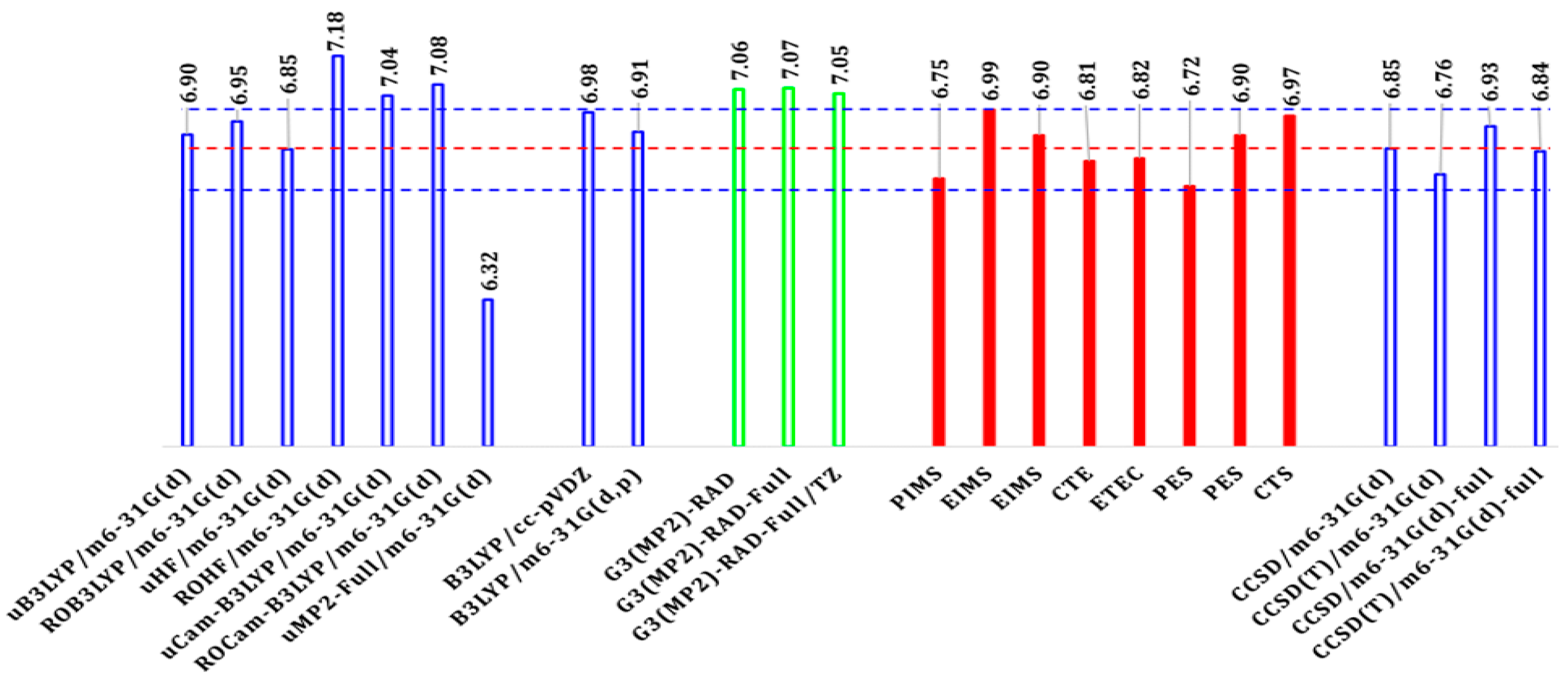 Molecules 30 03541 g001
