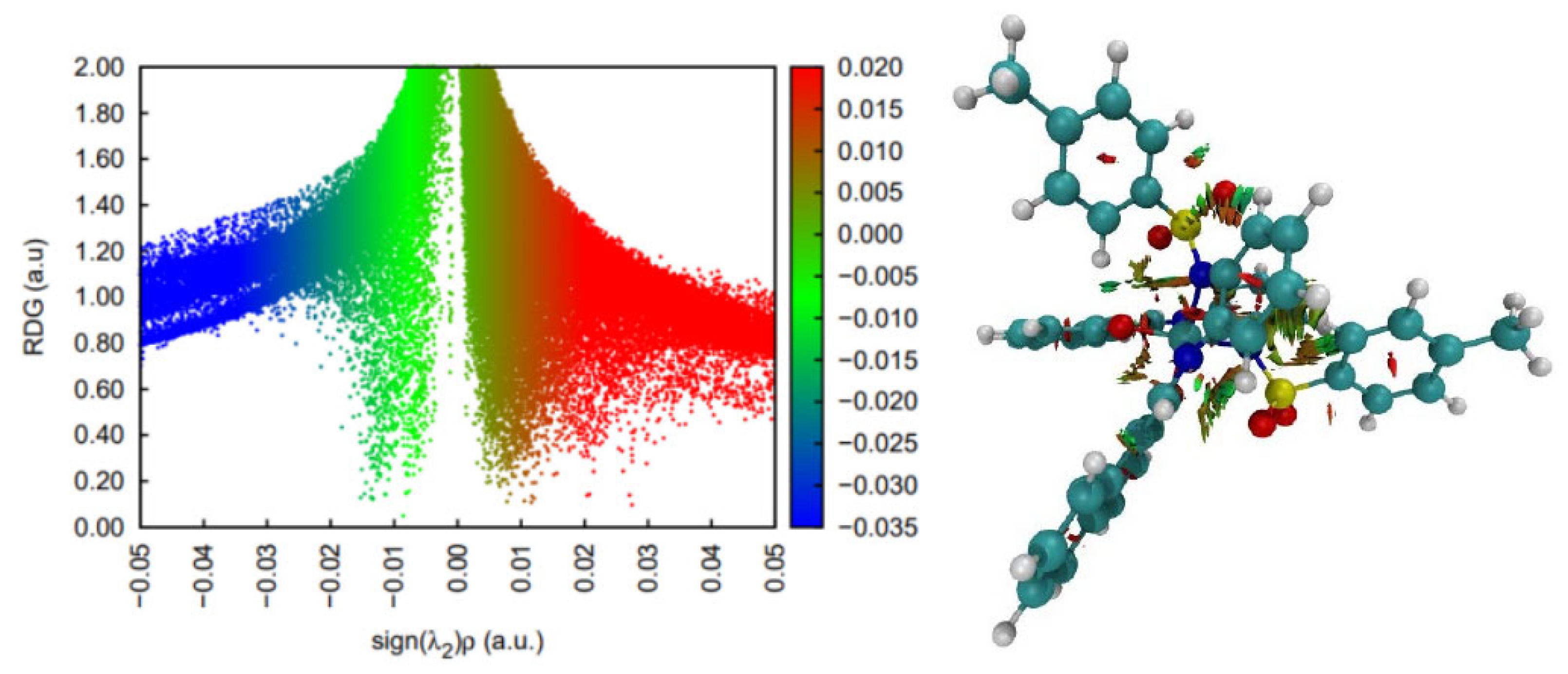 Molecules 30 03543 g003