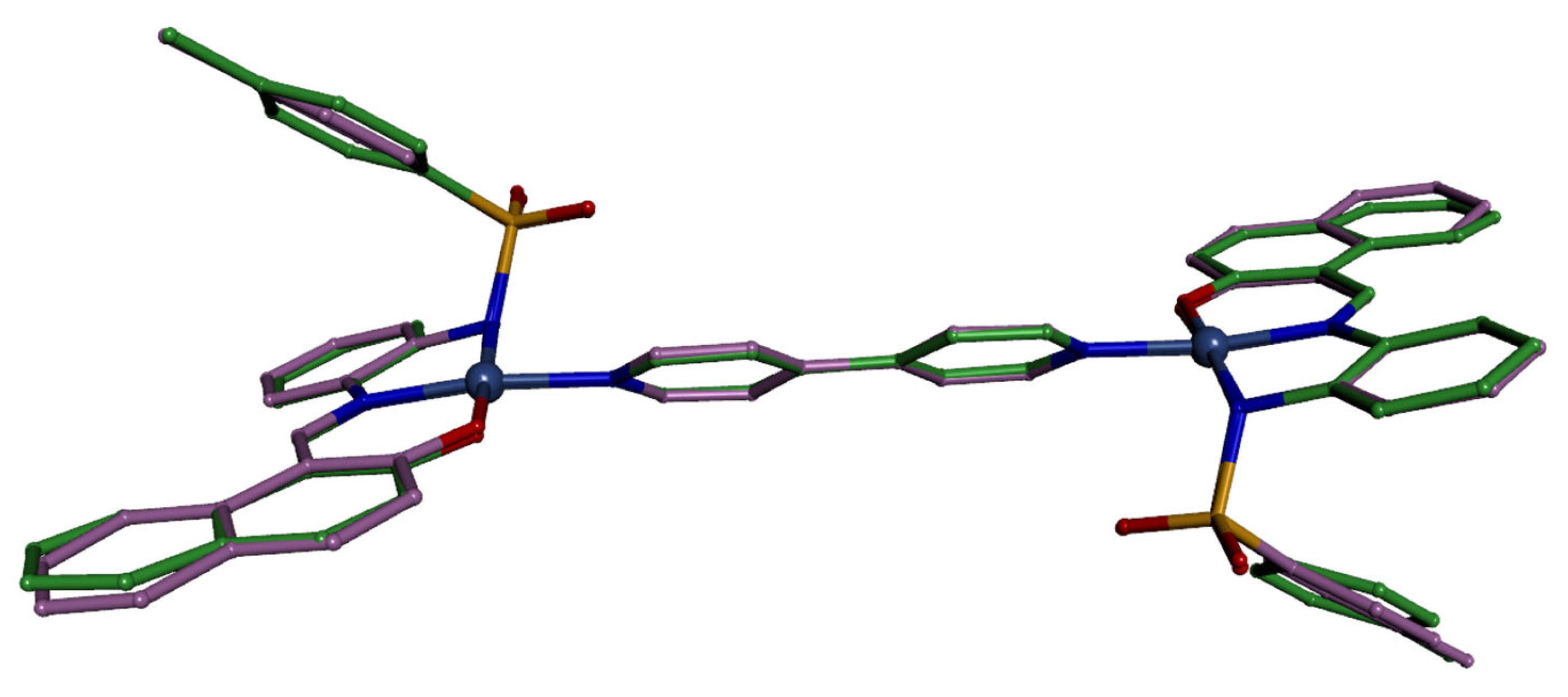 Molecules 30 03543 g006