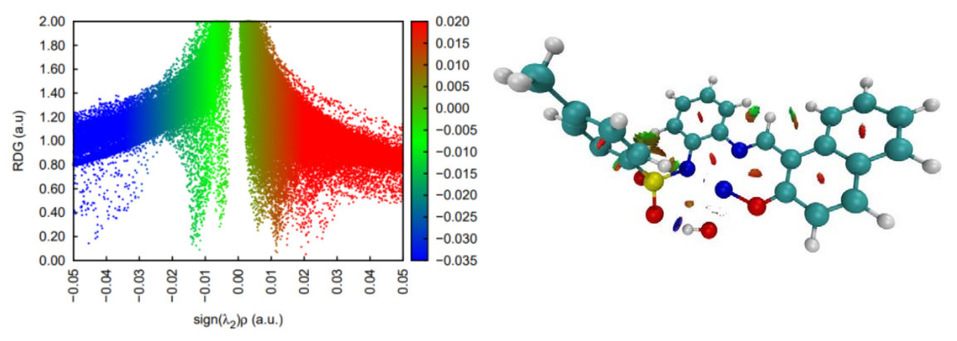 Molecules 30 03543 g008