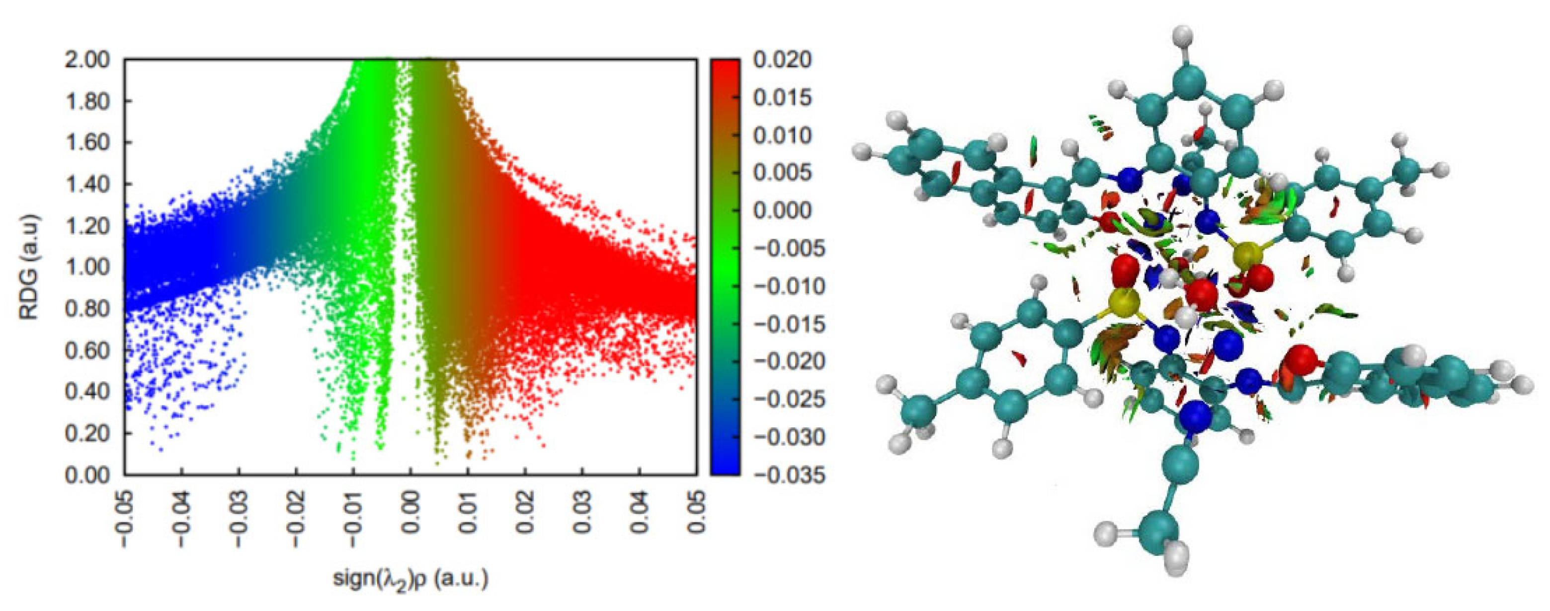 Molecules 30 03543 g009