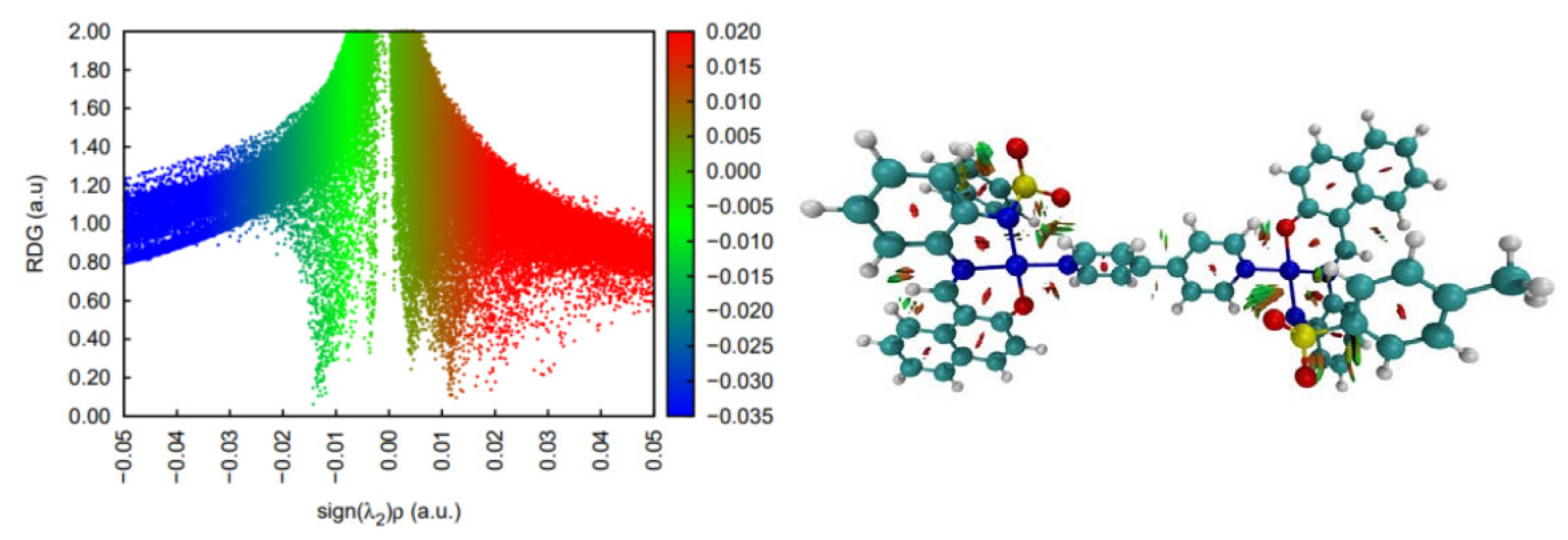 Molecules 30 03543 g010