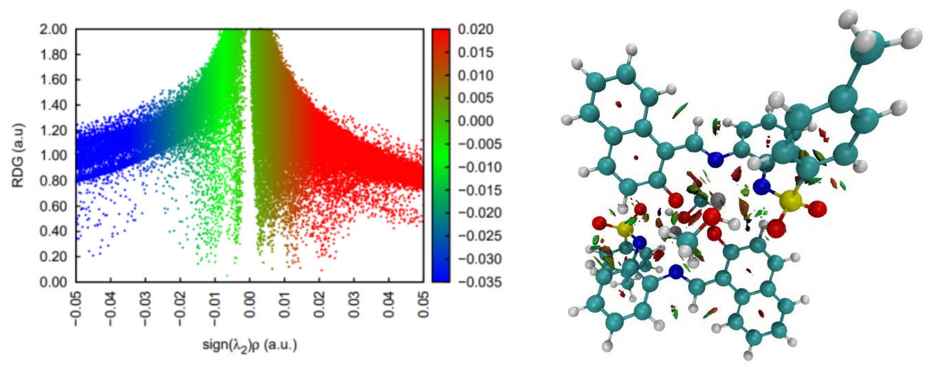 Molecules 30 03543 g013