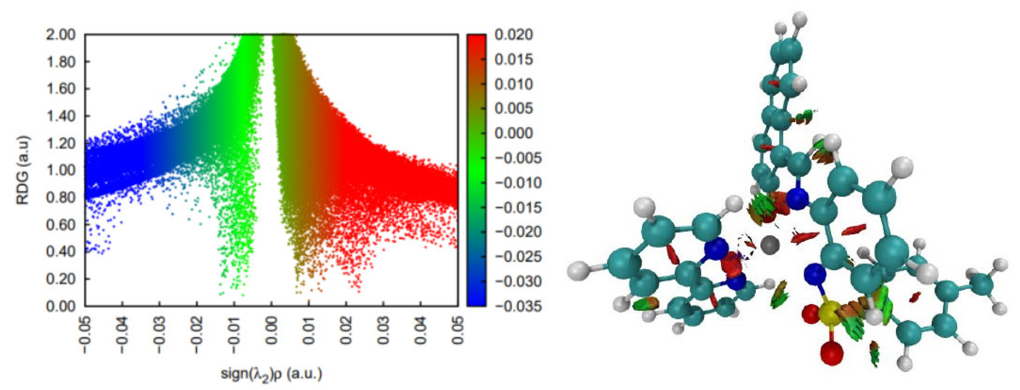 Molecules 30 03543 g014