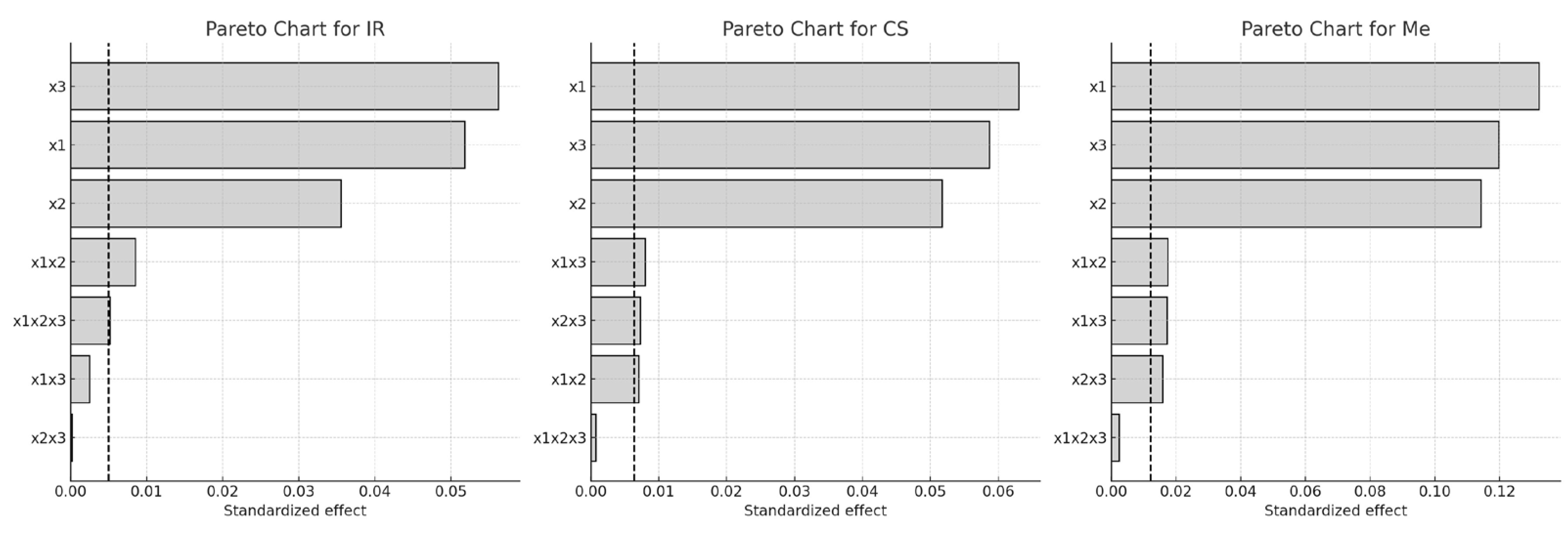 Molecules 30 03546 g001