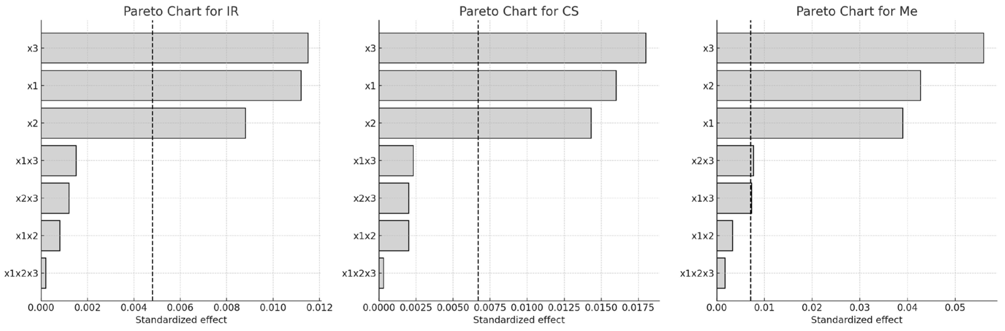 Molecules 30 03546 g004